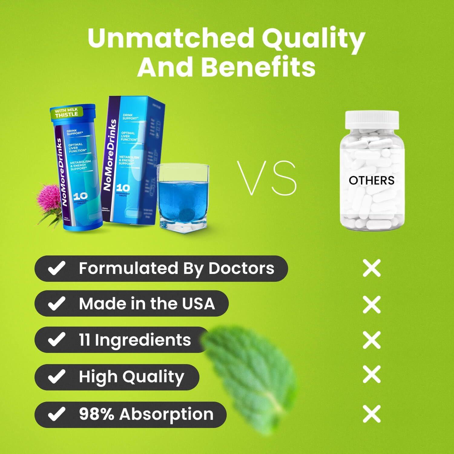 Suplemento Anti Deseo de Alcohol NoMoreDrinks - 10 Pastillas