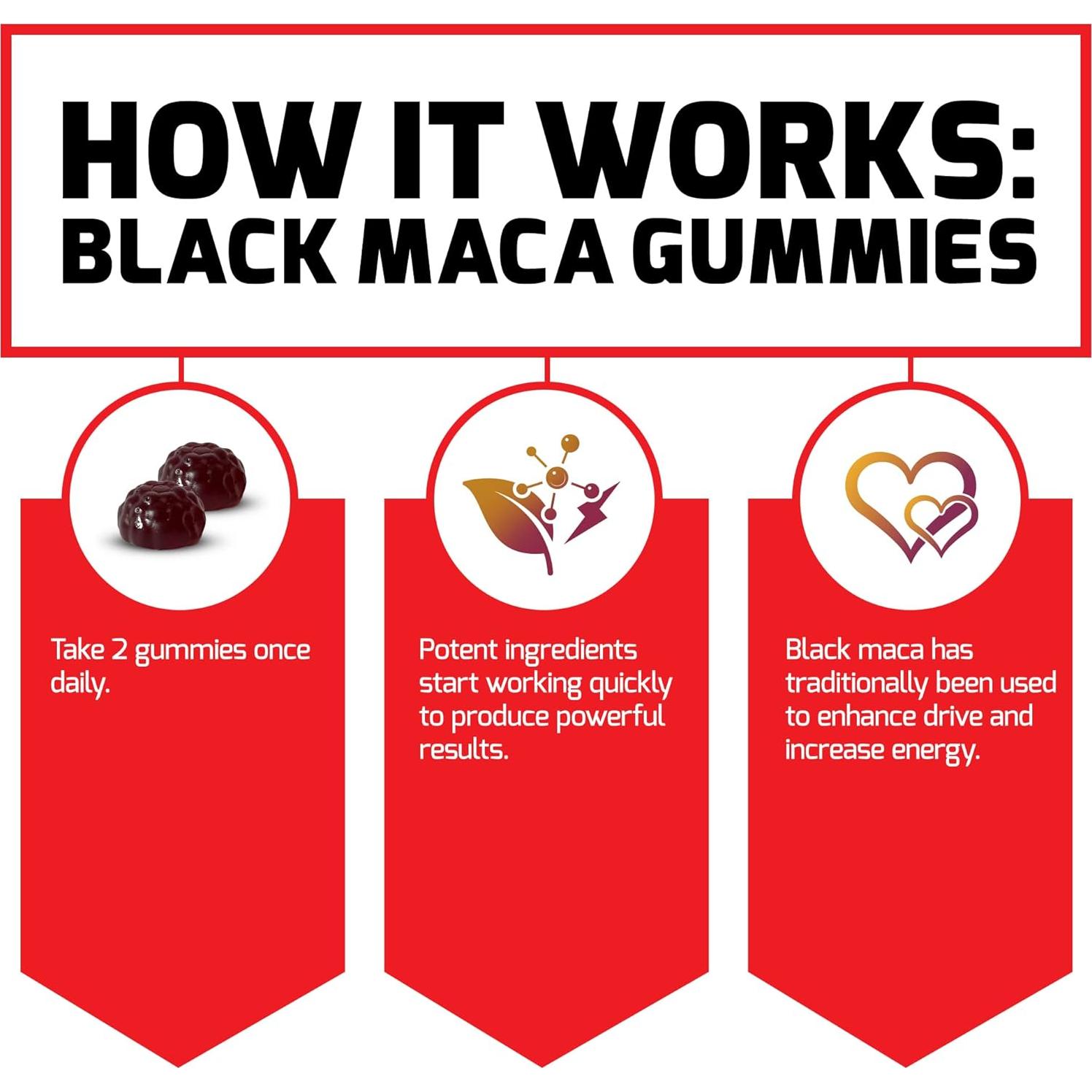 Gomitas de Maca Negra Force Factor 120 unidades - Vitalidad Masculina