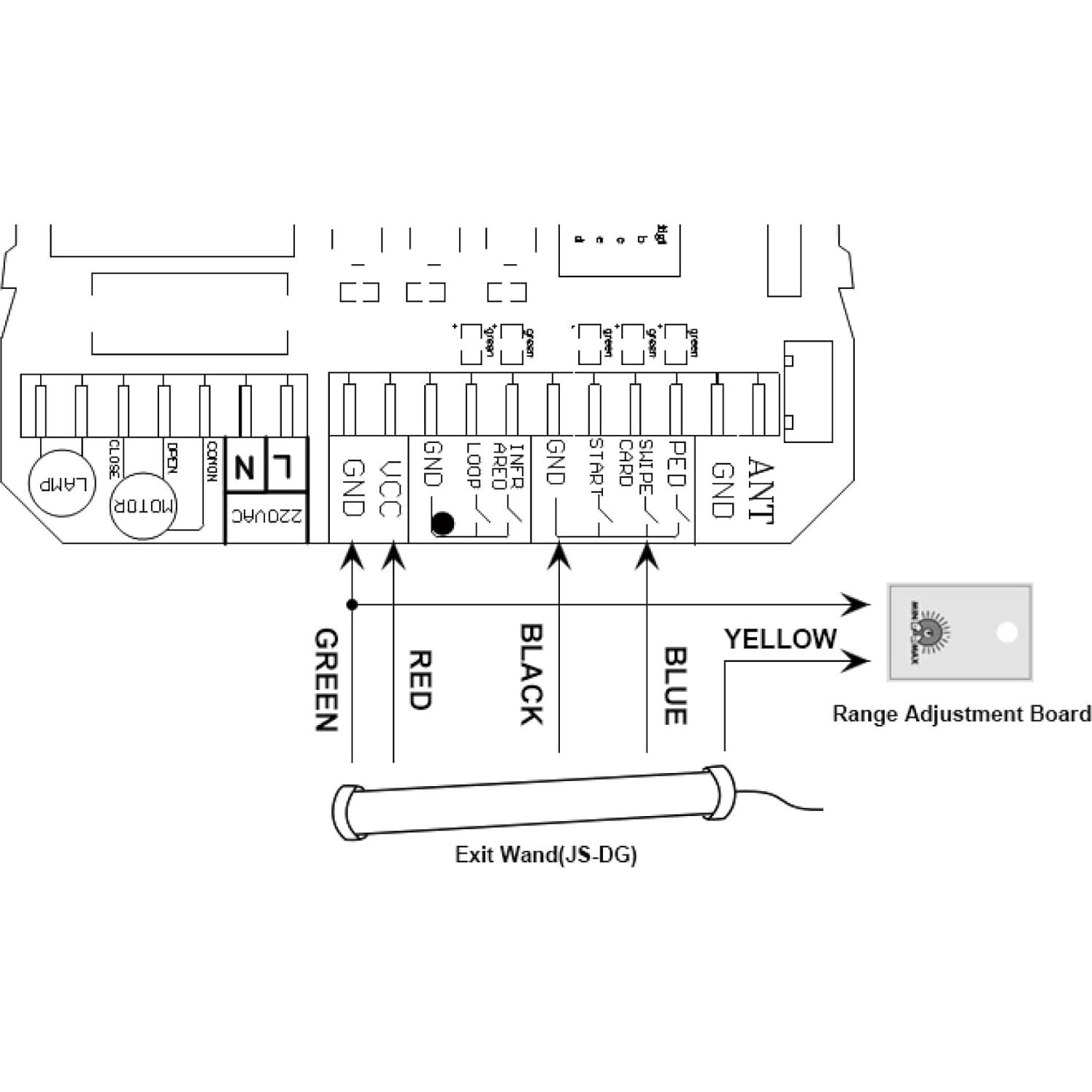 Abridor de Puerta Automático GIANT con Sensor de Vehículos