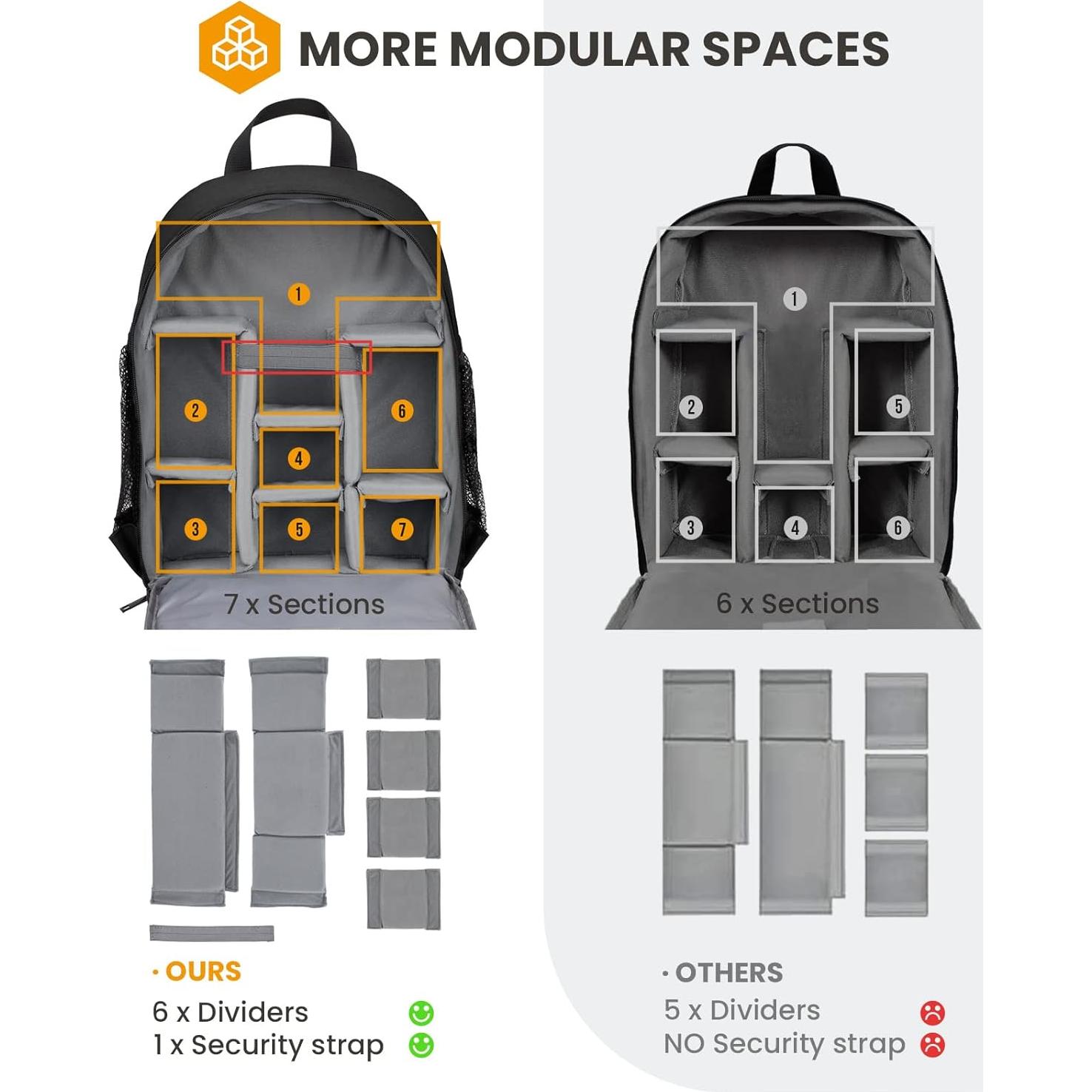 Mochila para Cámara TARION TB-S Profesional con Compartimento Laptop 13"