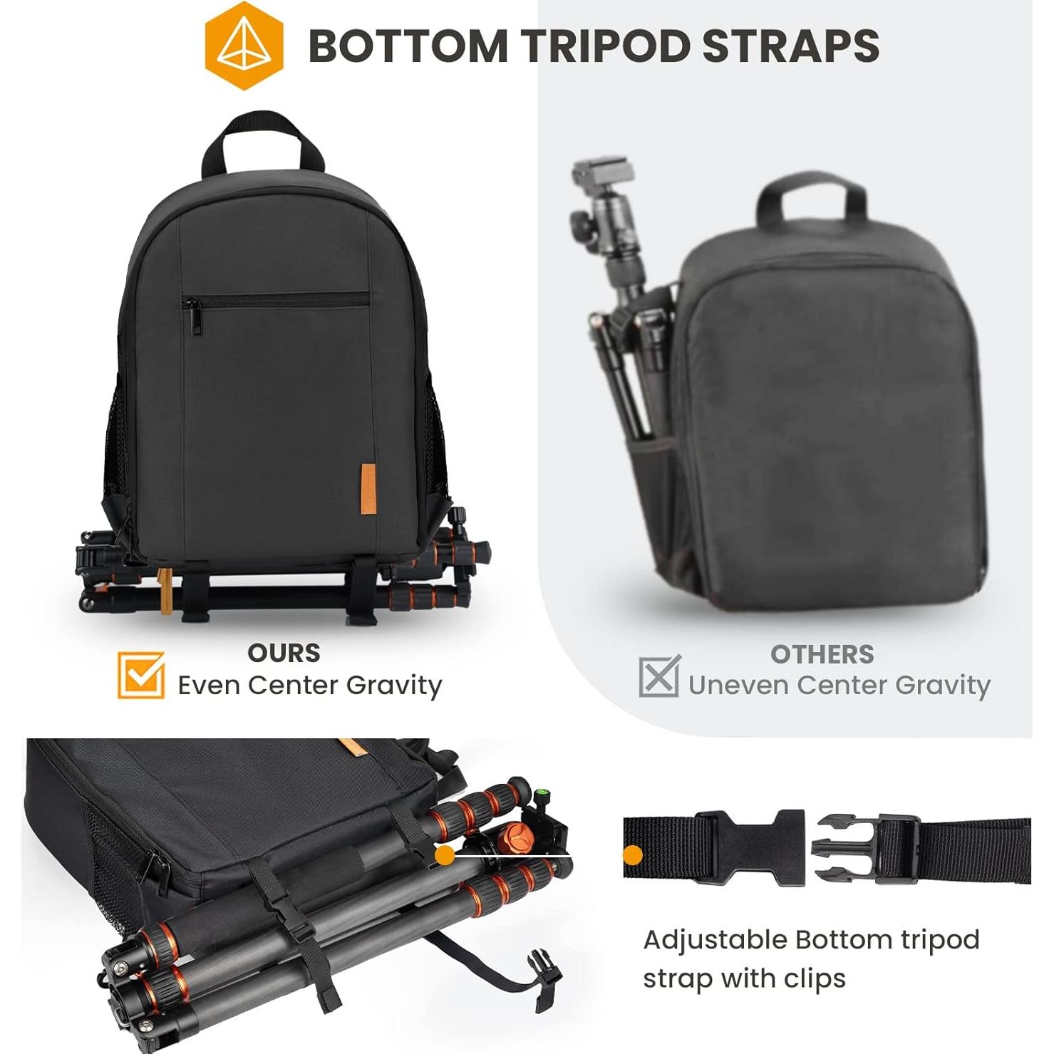 Mochila para Cámara TARION TB-S Profesional con Compartimento Laptop 13"