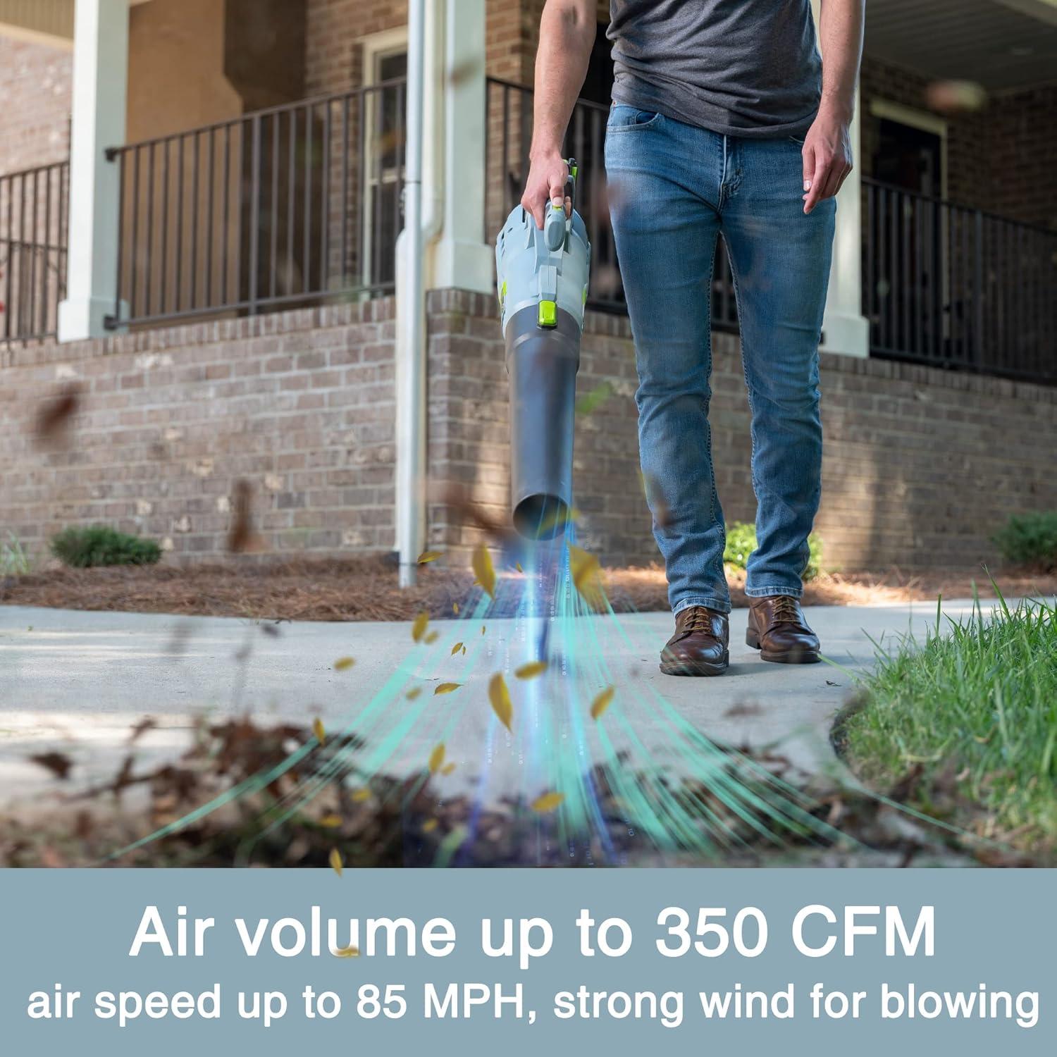 Soplador de Hojas WORKPRO 20V Inalámbrico 350 CFM 5 Velocidades