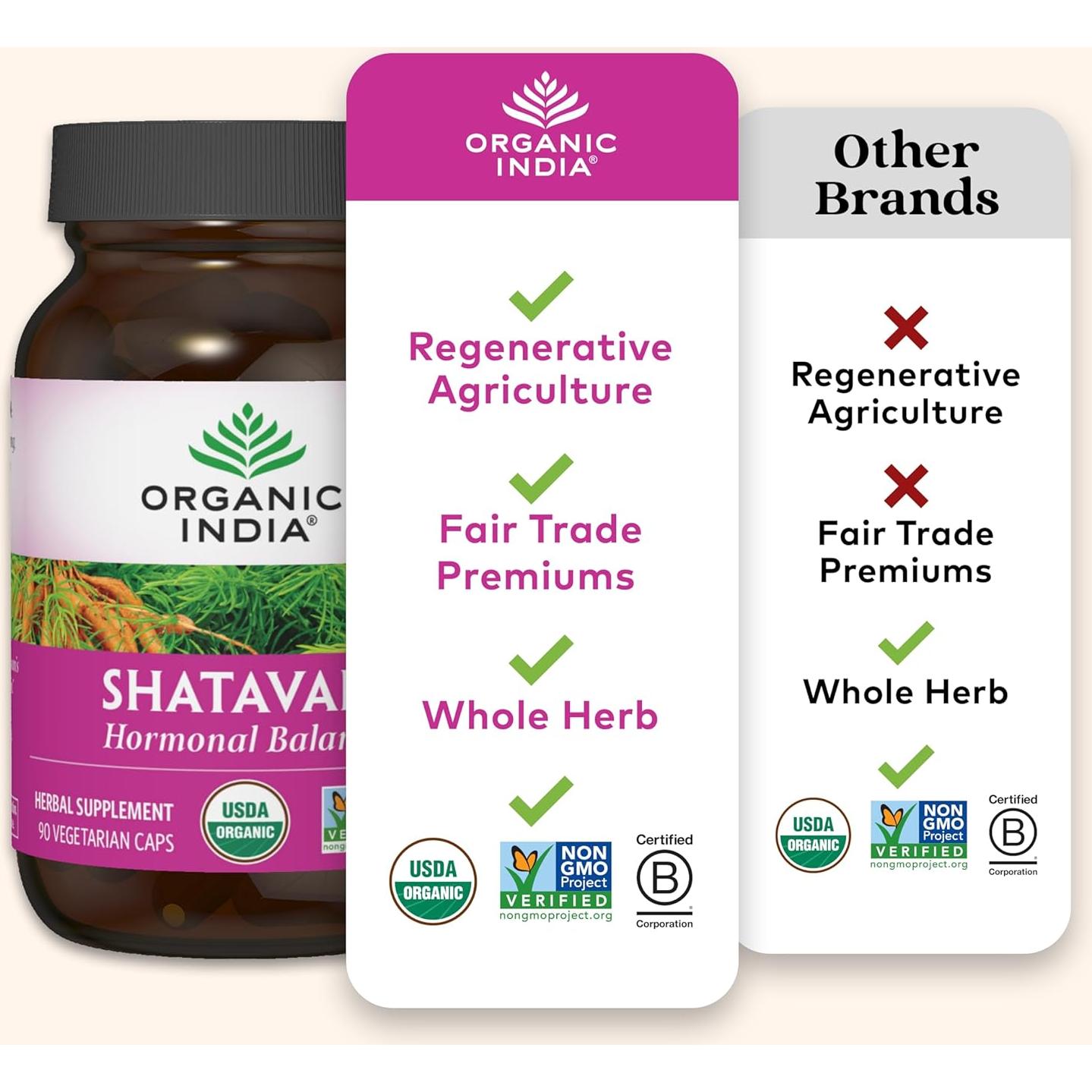 Cápsulas de Shatavari Organic India - 90 Unidades Veganas