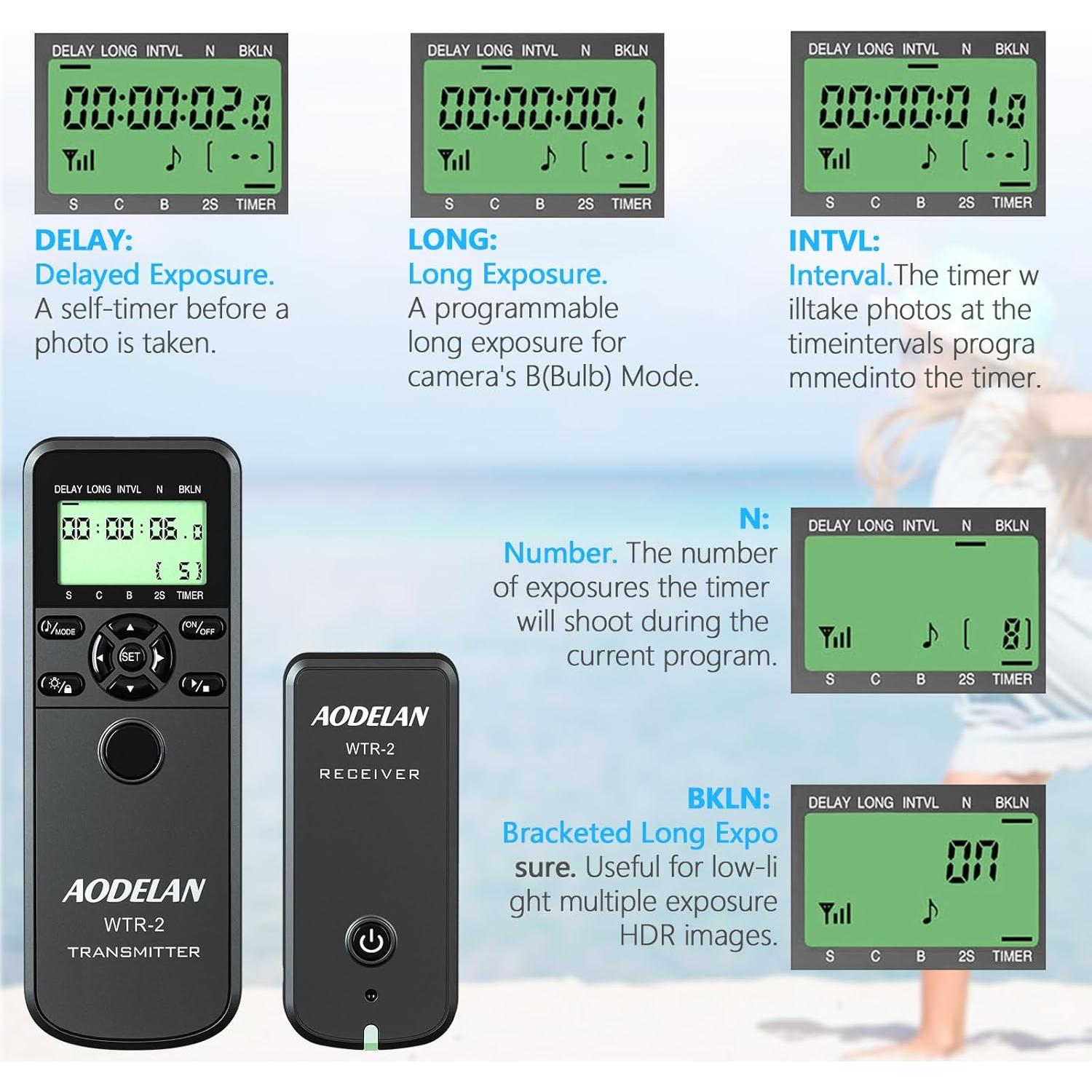 Control Remoto Inalámbrico AODELAN para Cámaras Panasonic y Olympus