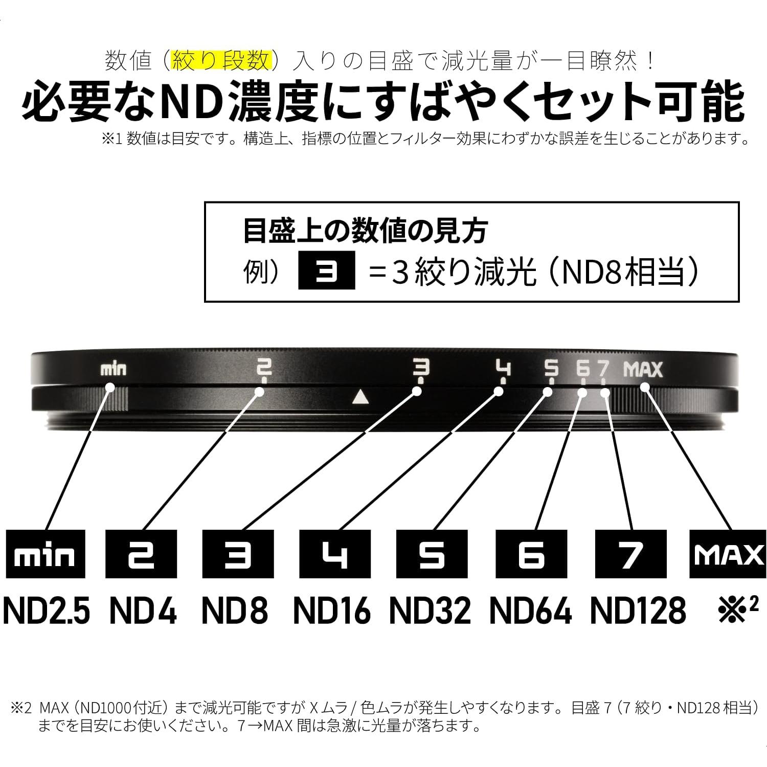 Filtro ND Variable Kenko ND-W 77mm Gris Neutro