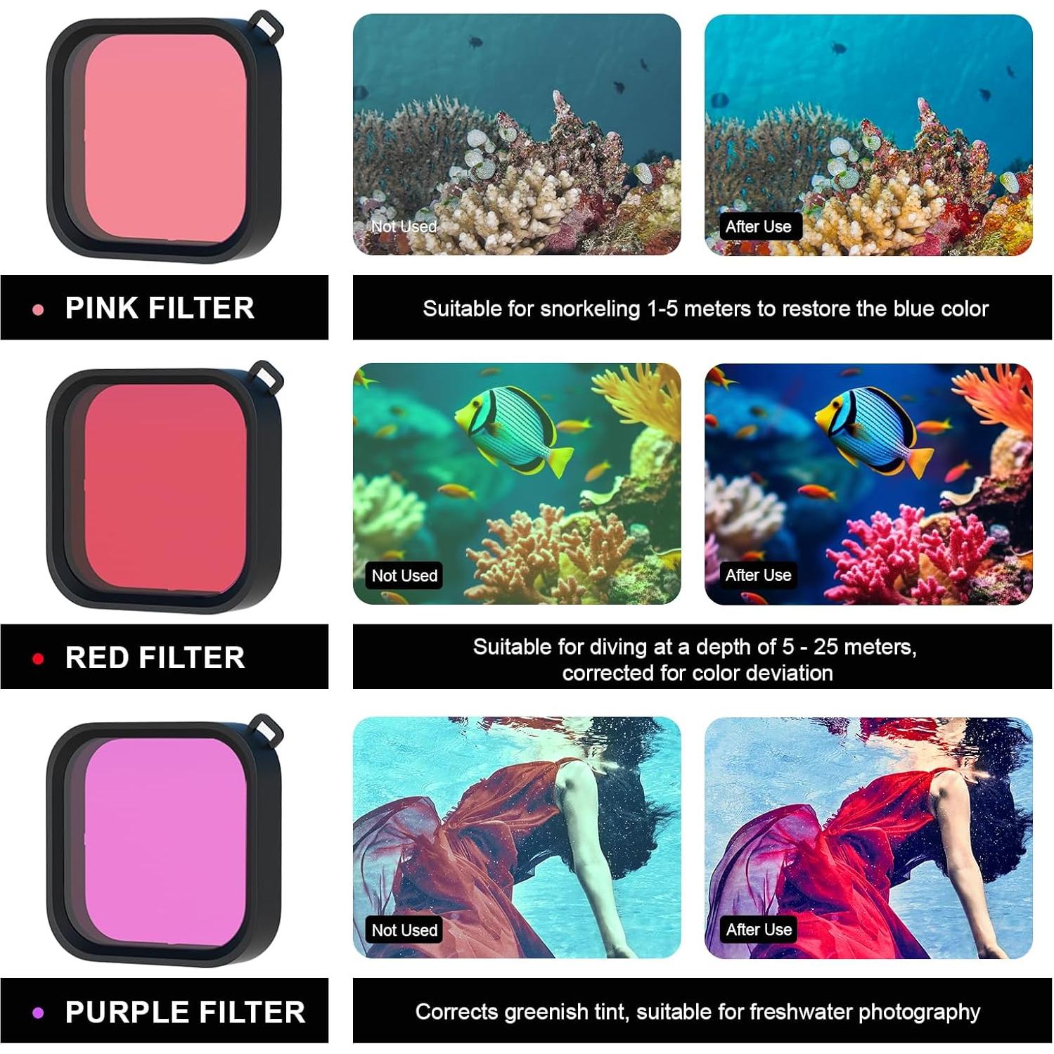 Funda Impermeable OKFUN para GoPro Hero 13/12/11/10/9 Black