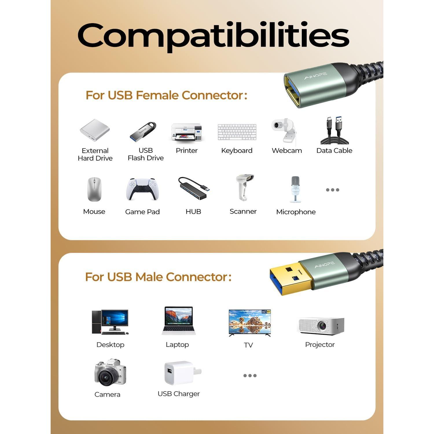 Cable de Extensión USB 3.0 AINOPE 3M Macho a Hembra Gris