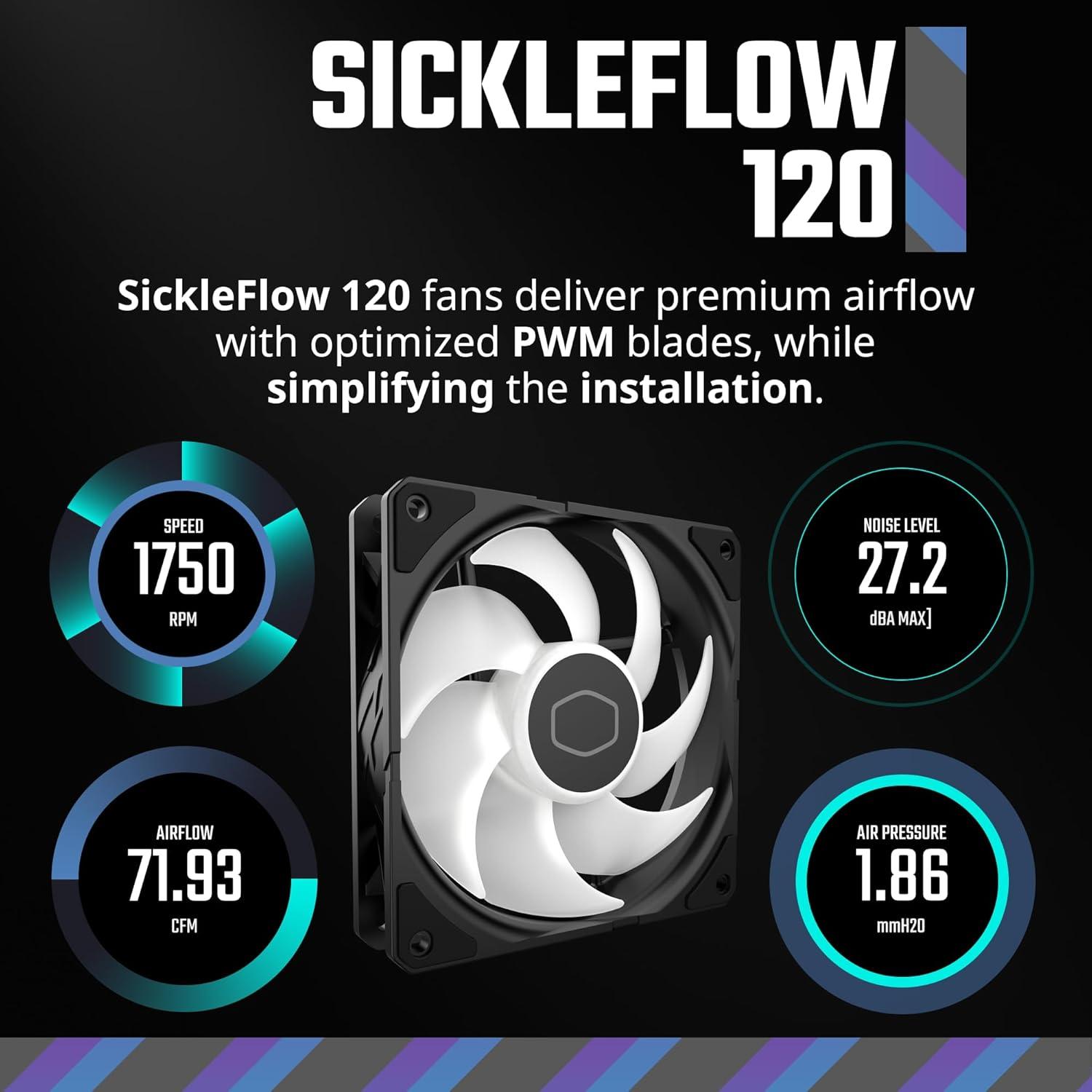 Cooler Master MasterLiquid 360L Core 360mm Refrigerador Líquido AIO ARGB