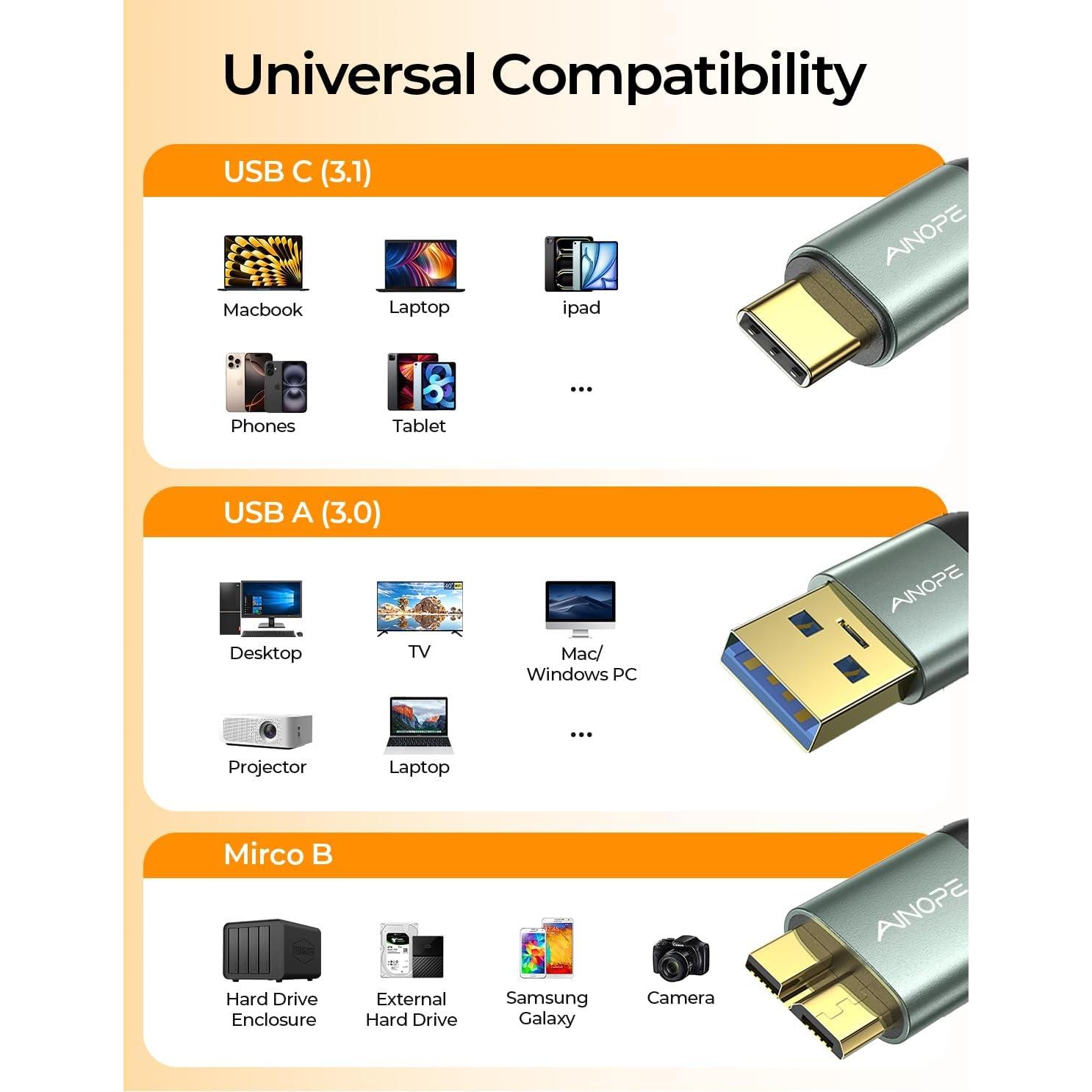 Cable AINOPE Micro B a USB C 1.5FT Trenzado Nylon 5Gbps