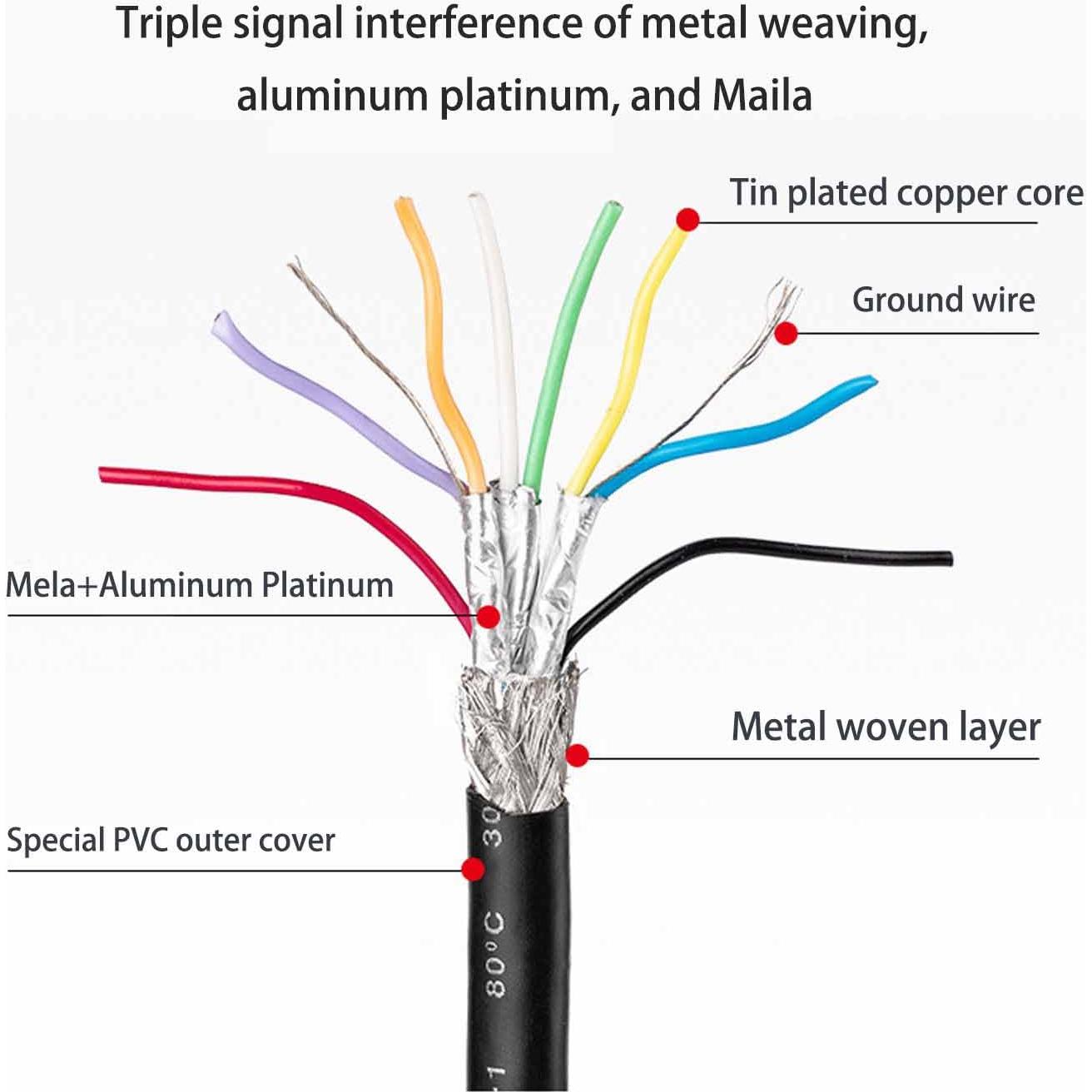 Cable USB 3.0 A a Micro B 1 Metro Negro - Alta Velocidad