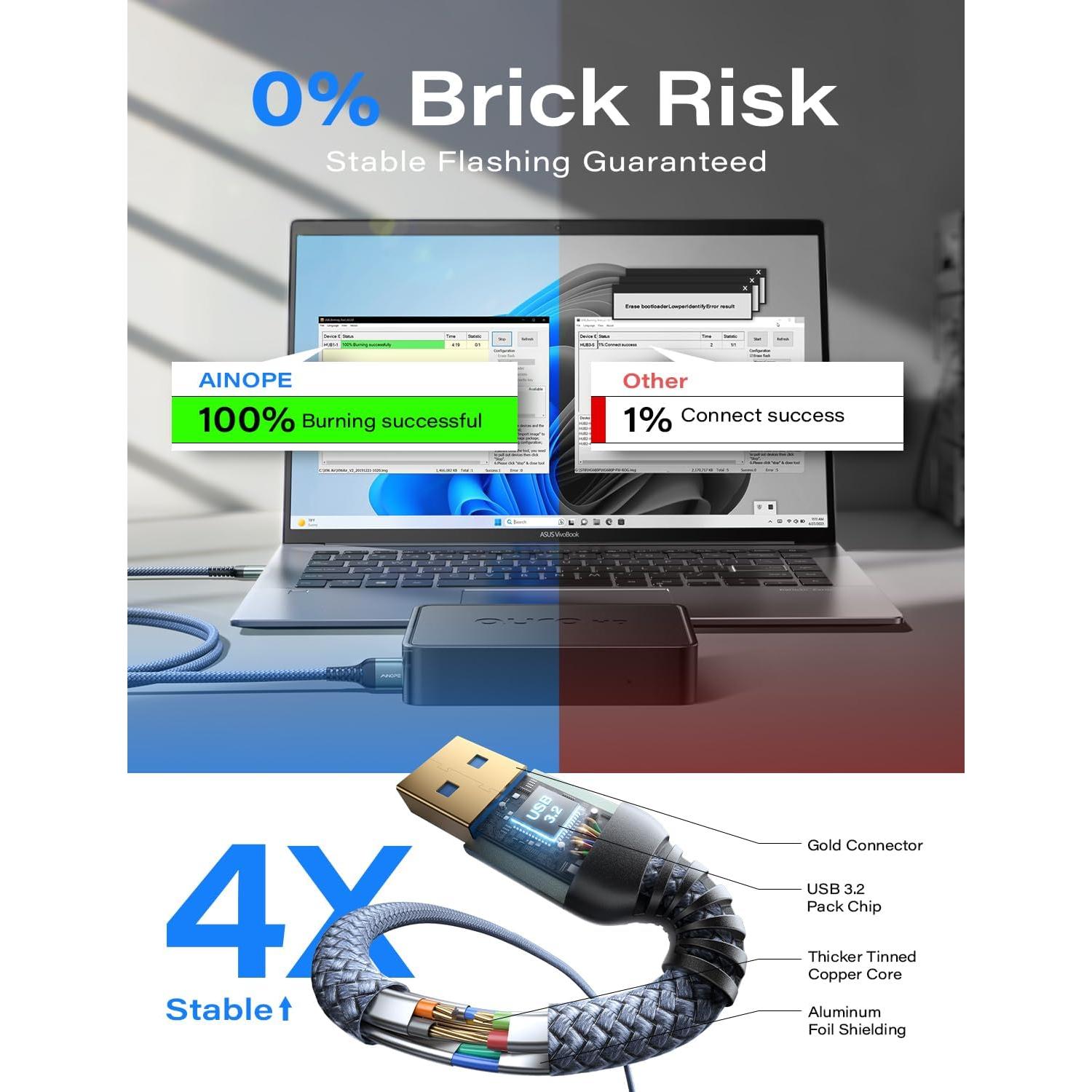 Cable USB A a A Macho AINOPE 2.0m Gris - Alta Velocidad 5Gbps