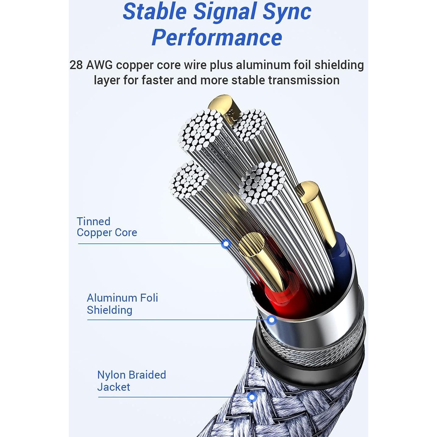 Cable USB A a A Macho AINOPE 2.0m Gris - Alta Velocidad 5Gbps