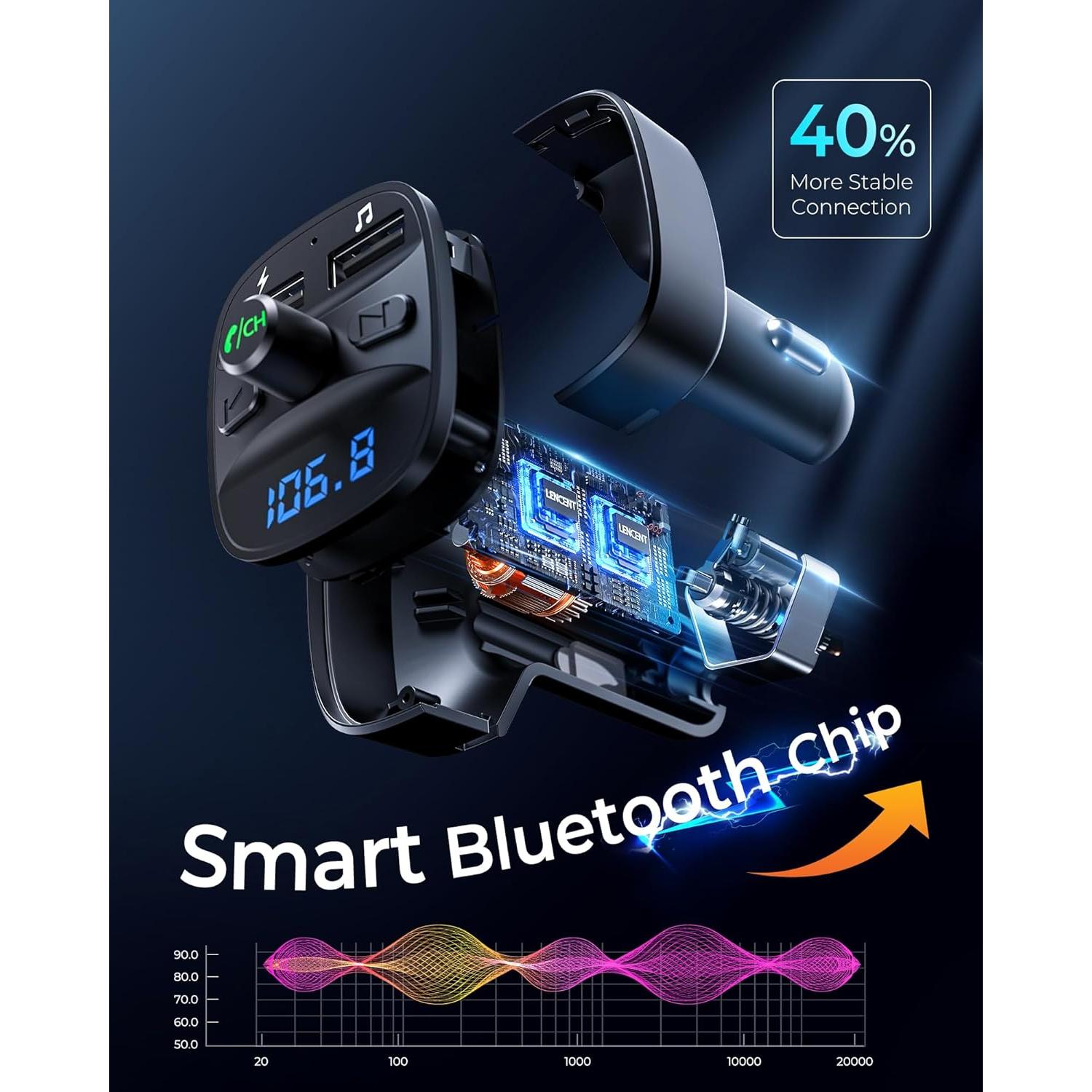 Transmisor FM Inalámbrico LENCENT T25 con Carga USB Doble