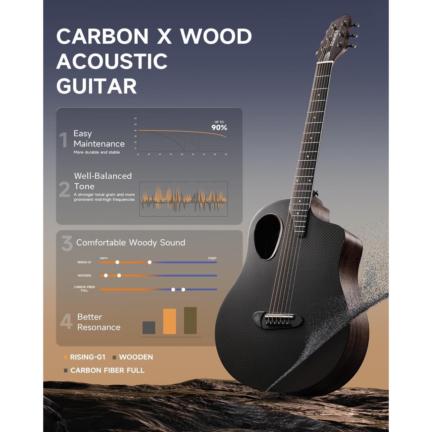 Guitarra Acústica Donner RISING-G1 38" Carbono y Caoba