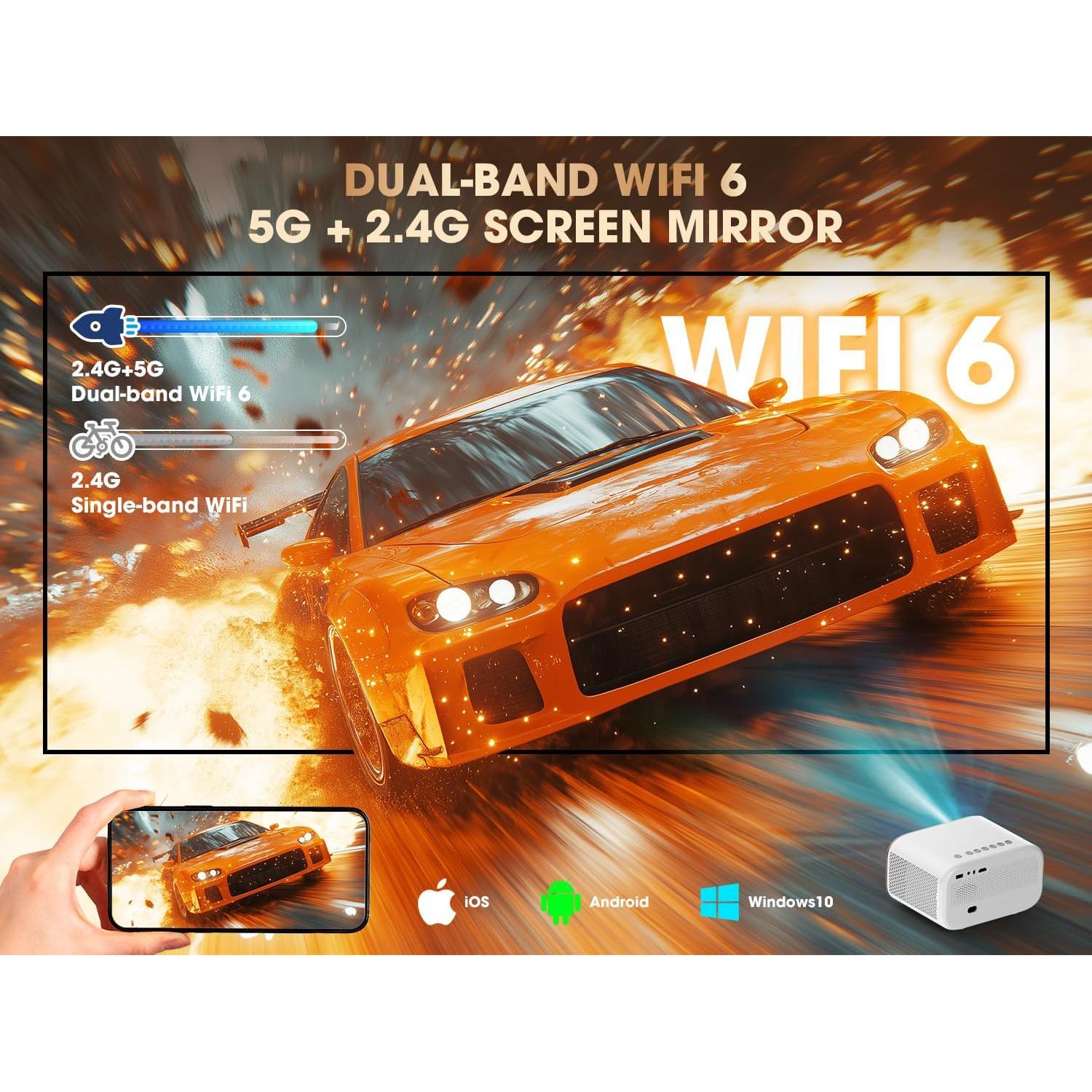 Proyector Inteligente VIZONY E1 Pro 550 Lúmenes 1080P 4K