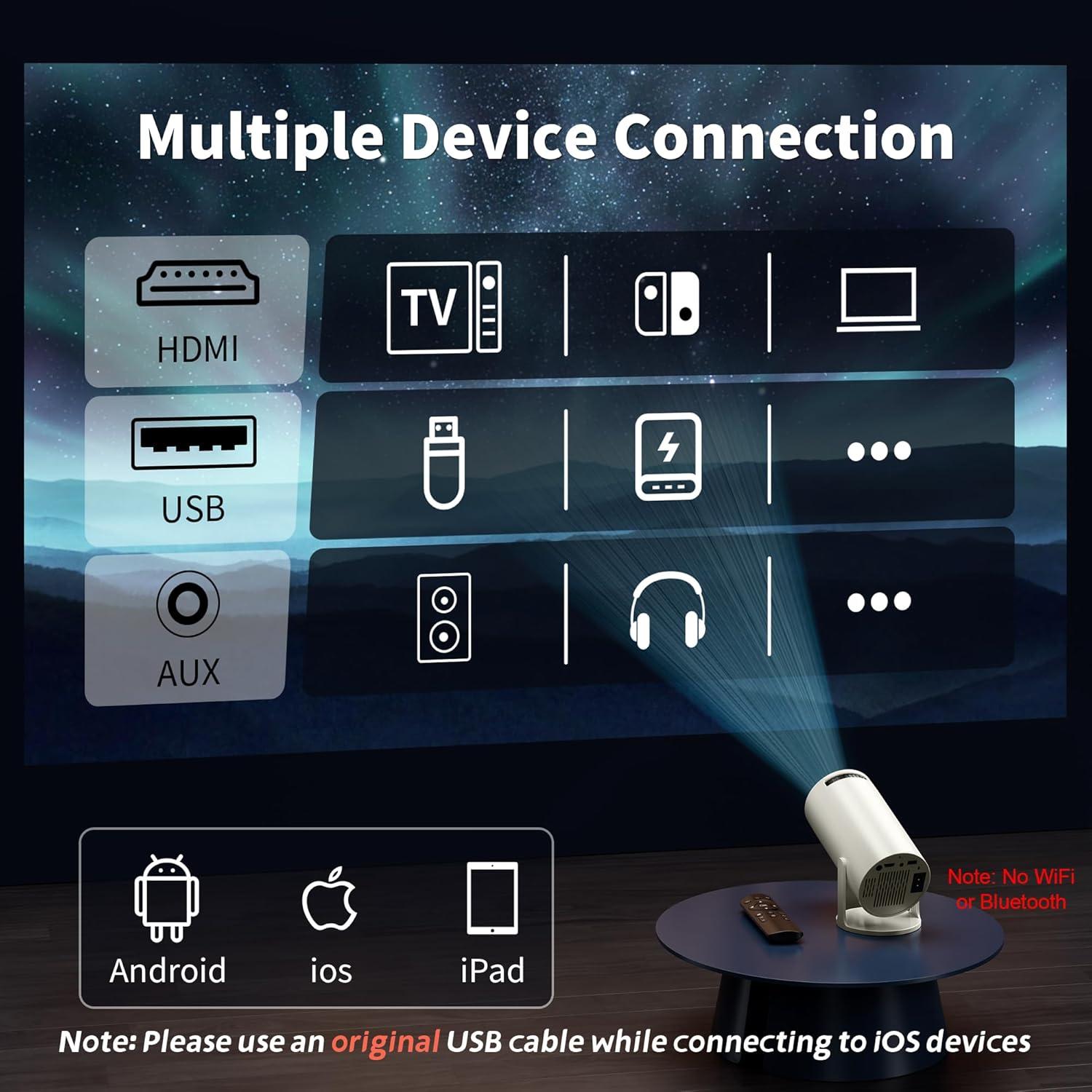 Mini Proyector Portátil Sainellor 1080P Soporte 270° HDMI USB