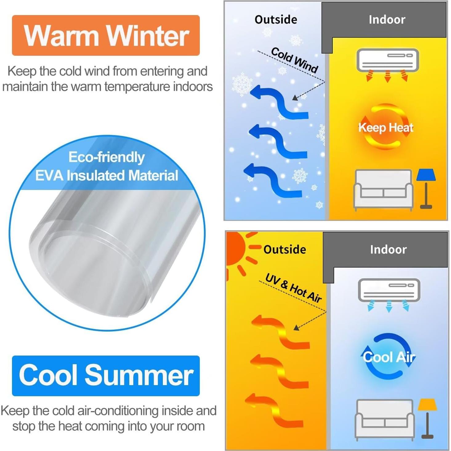 Cortina de Puerta Aislante Magnética RELIANCER 30x78"