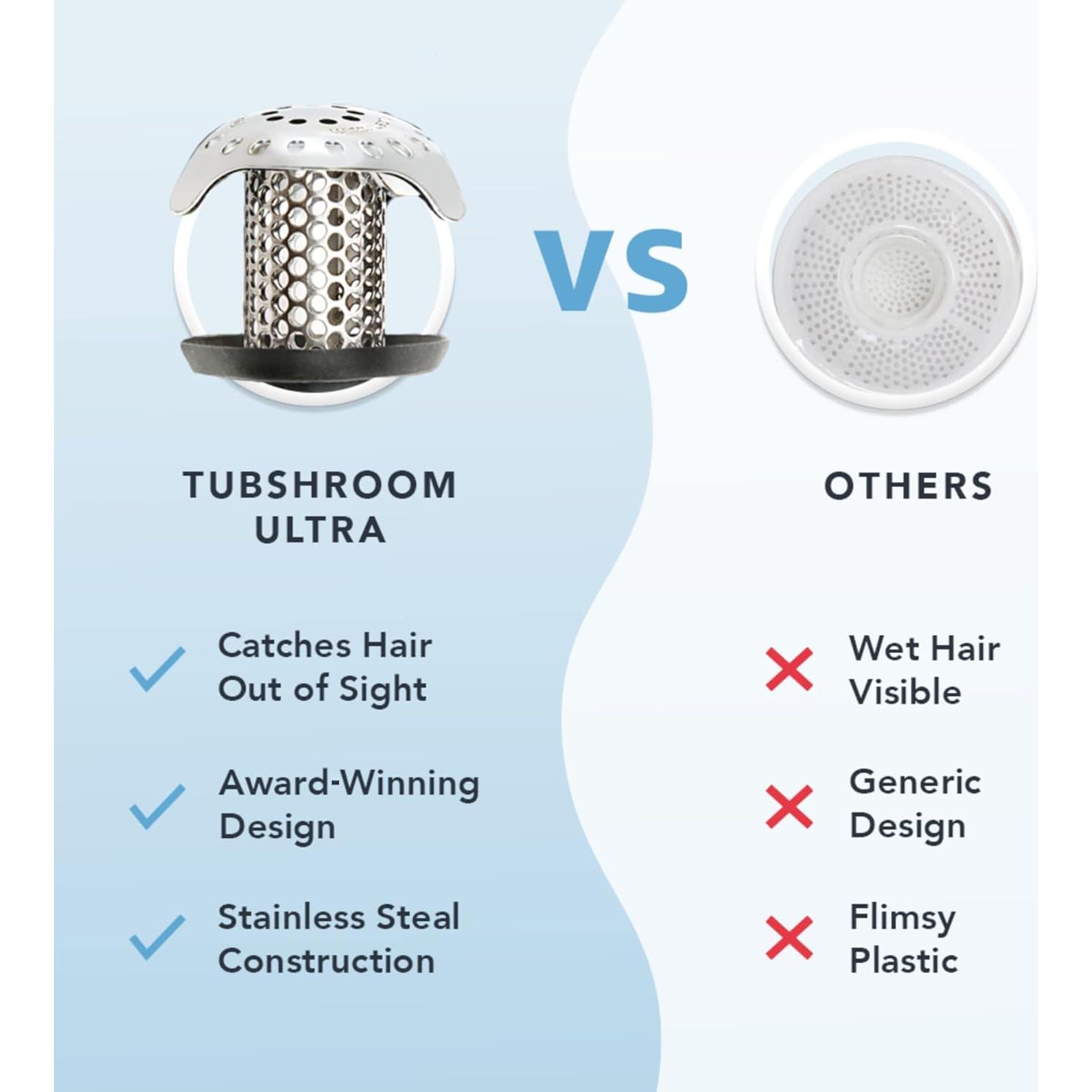 TubShroom Ultra Colador Drenaje Baño Acero Inoxidable Plata