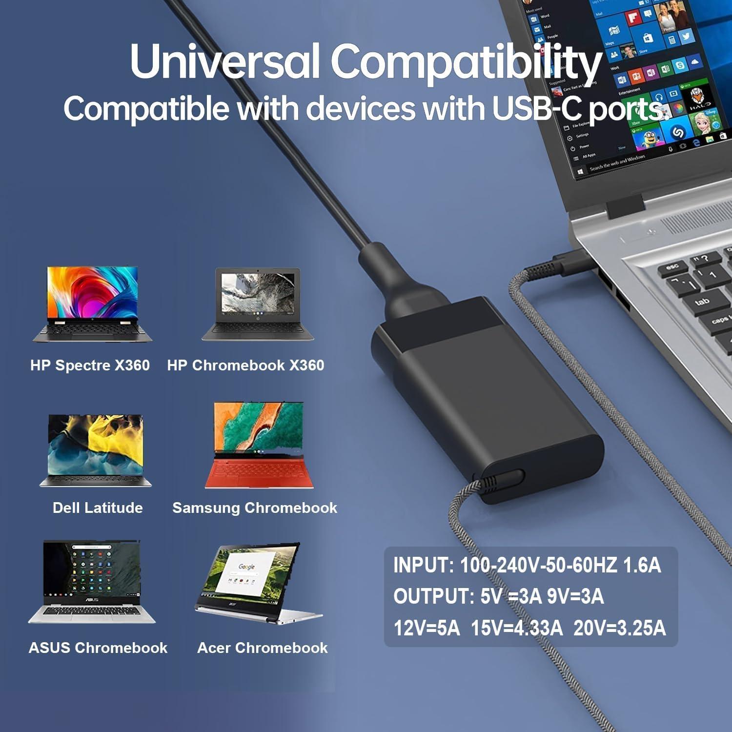 Cargador HP Slim 65W USB-C para Laptop Envy, Spectre, Elite