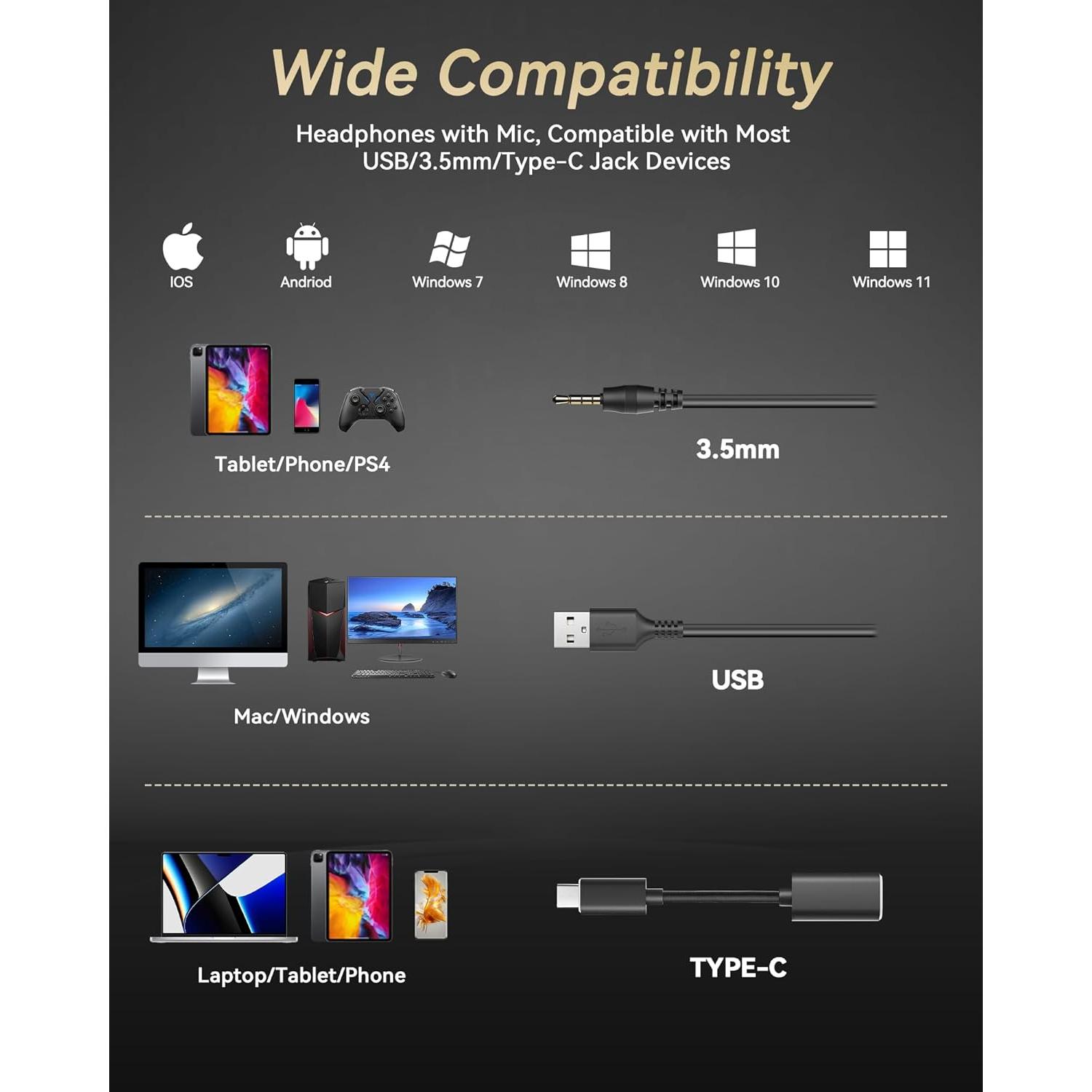 Auriculares Voistek USB con micrófono y cancelación de ruido