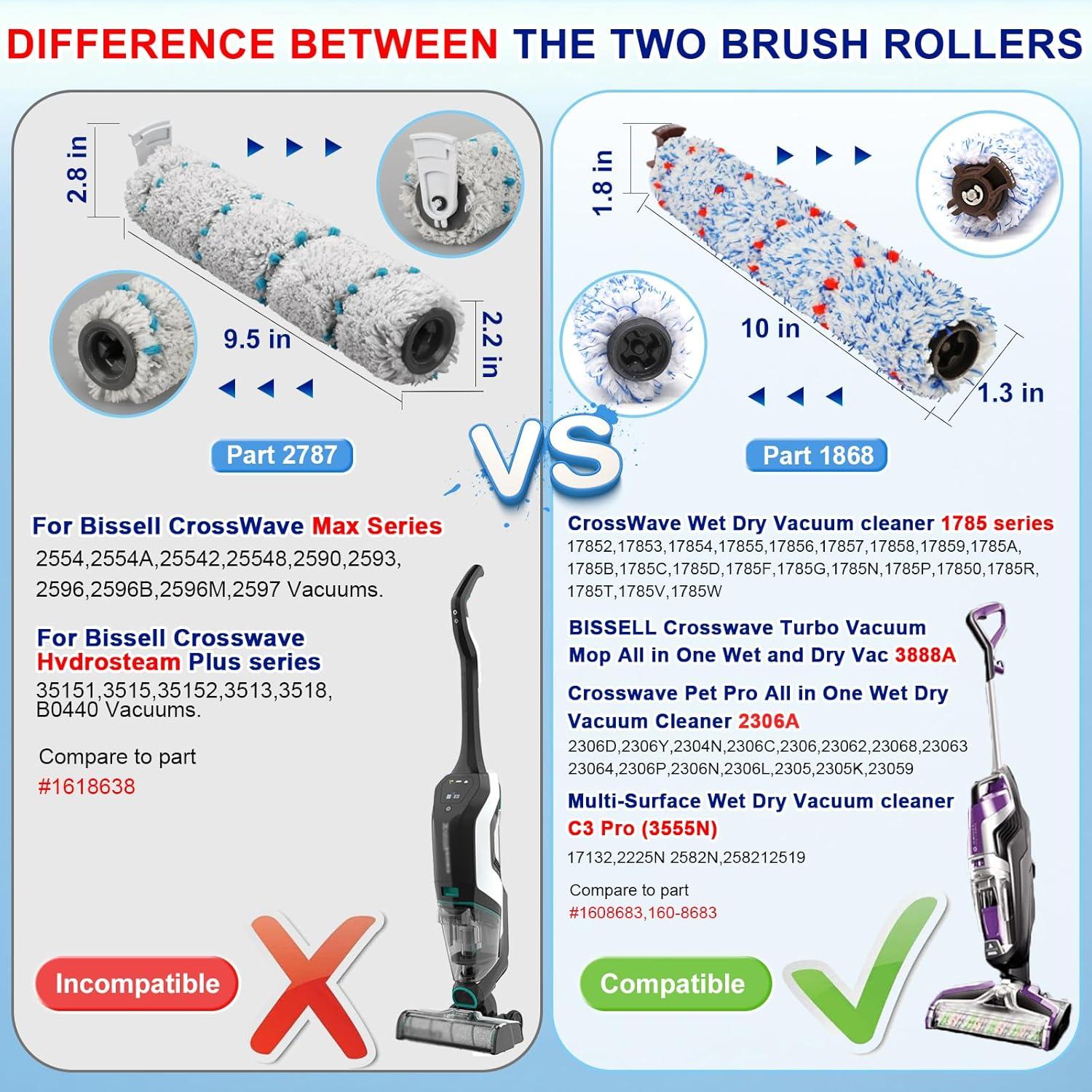 Rodillos de Cepillo Multi-Superficie Lemige + Filtros Bissell