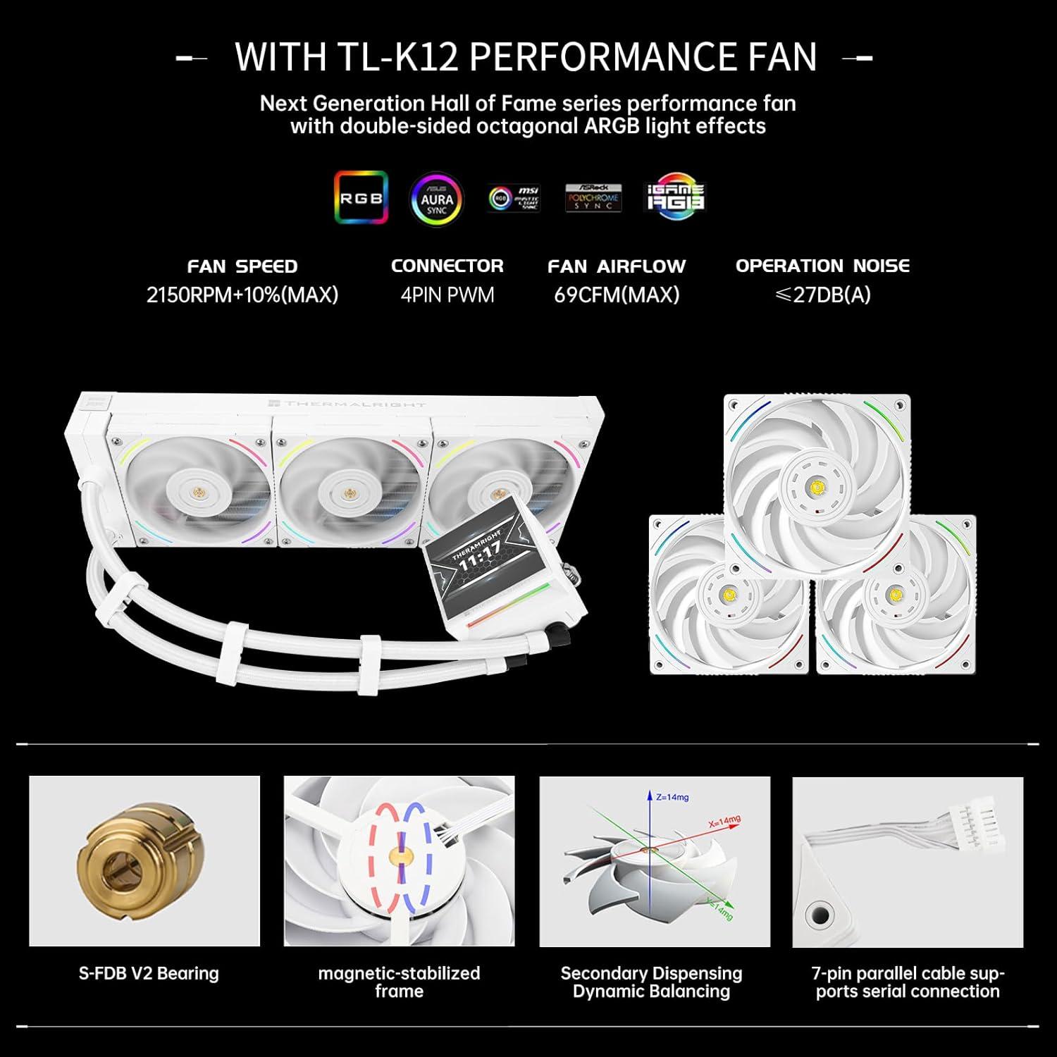 Enfriador Líquido AIO Thermalright Hyper Vision 360 ARGB - Pantalla LCD 10 cm