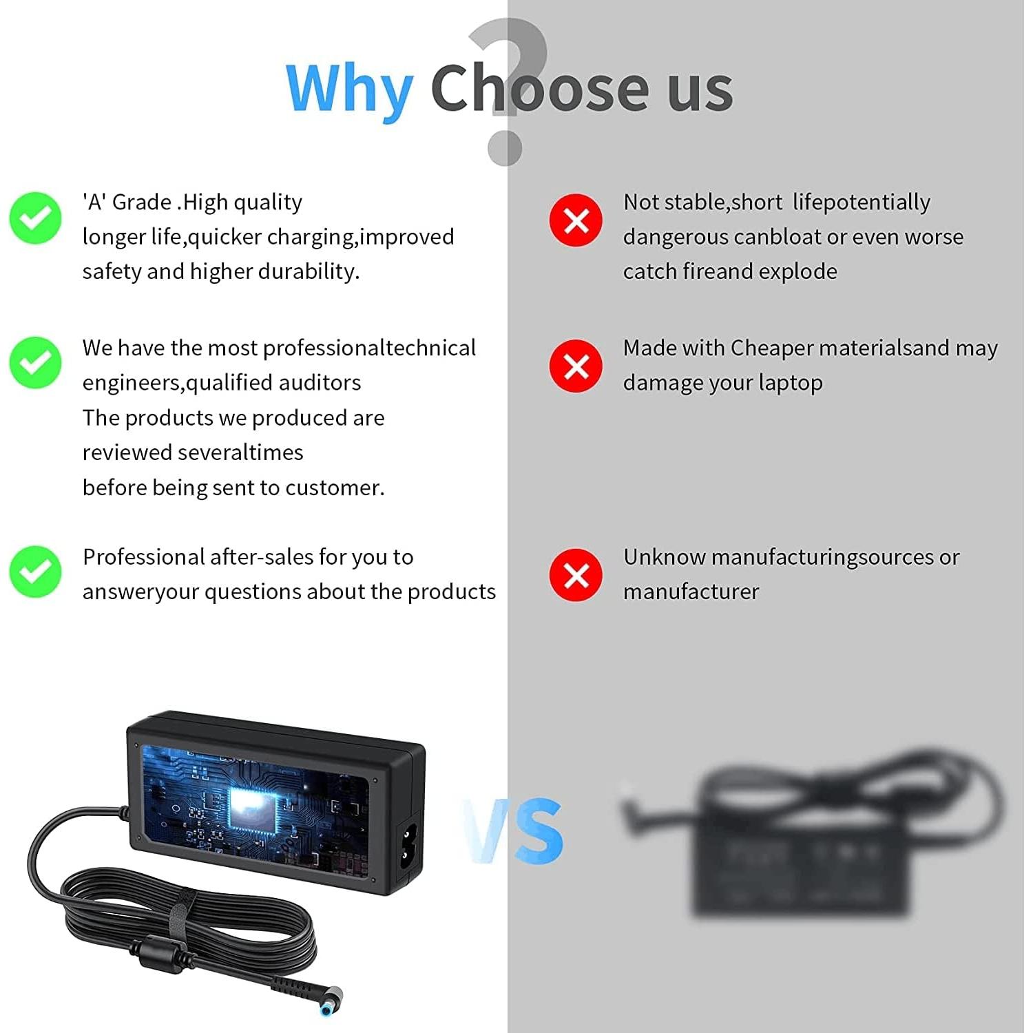 Cargador 45W ROLADA para Laptop HP - Punta Azul 4.5x3.0mm