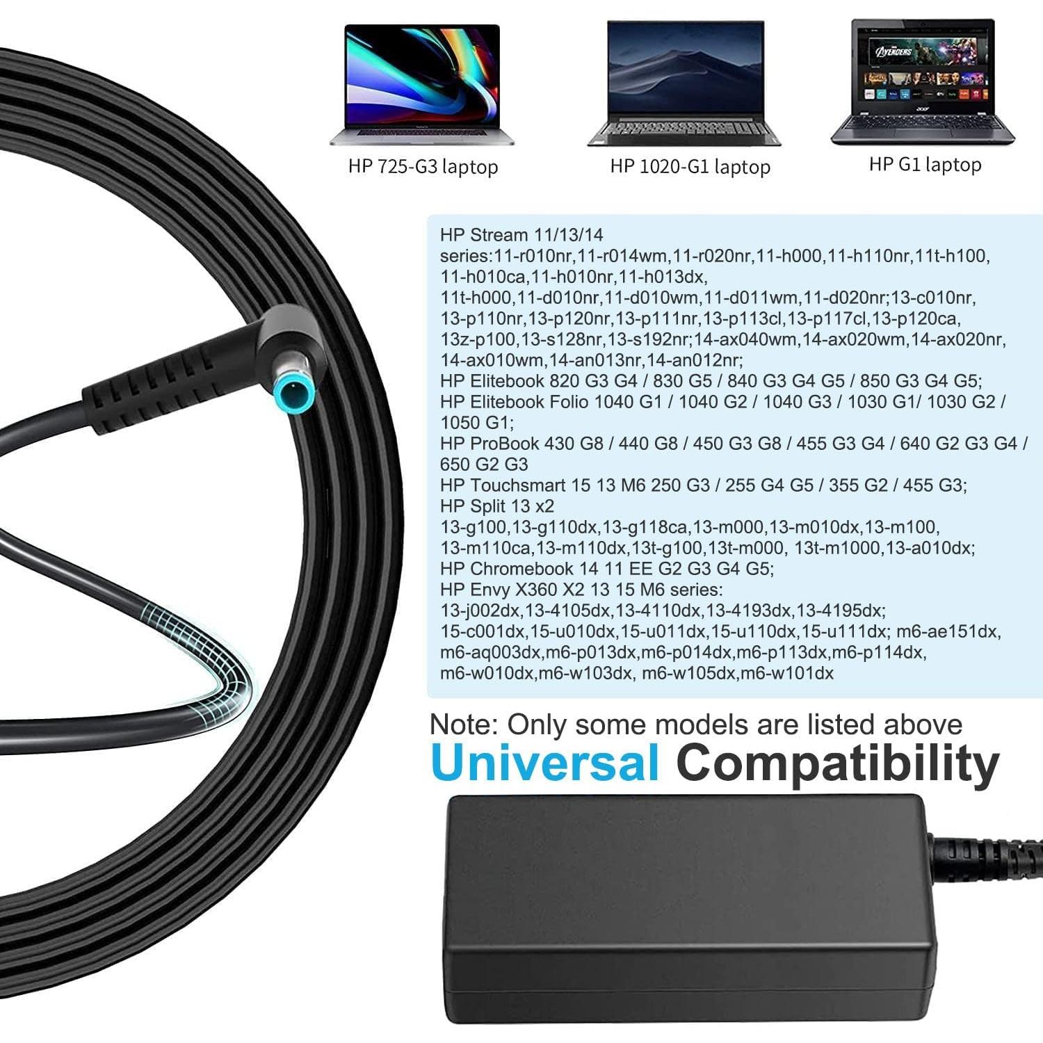 Cargador 45W ROLADA para Laptop HP - Punta Azul 4.5x3.0mm