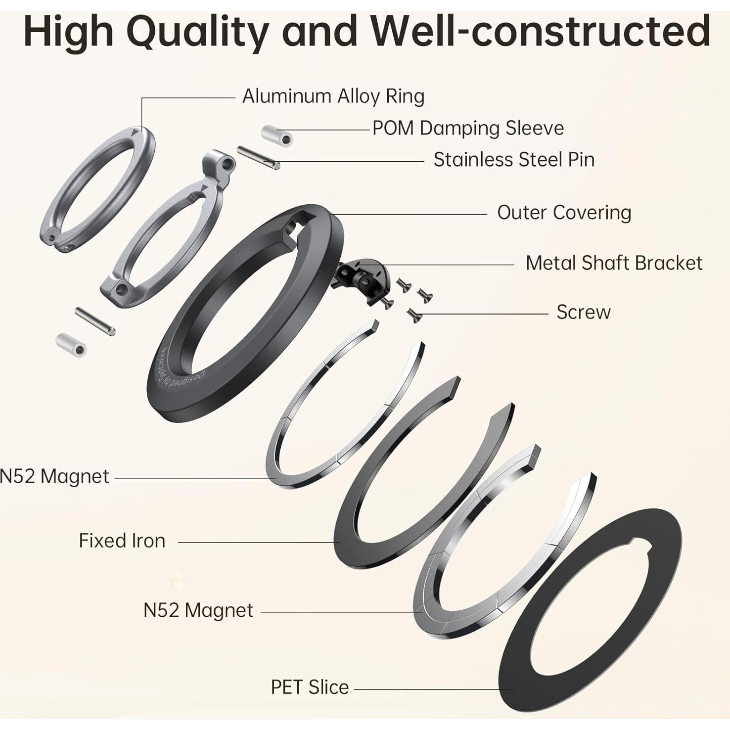 Soporte de Anillo Magnético Syncwire para iPhone 16/15/14/13