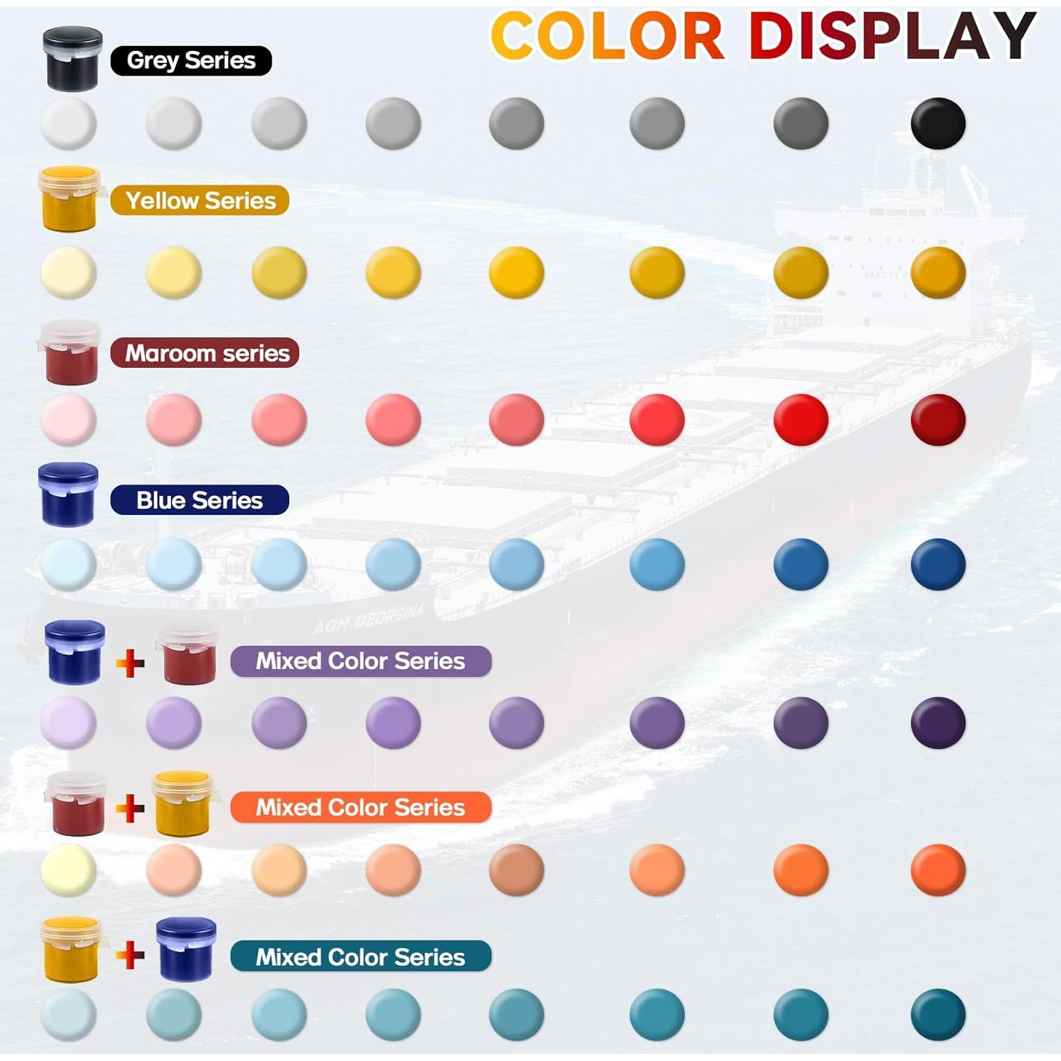 Kit de Reparación de Fibra de Vidrio Marino Mallbaola - 5 Colores