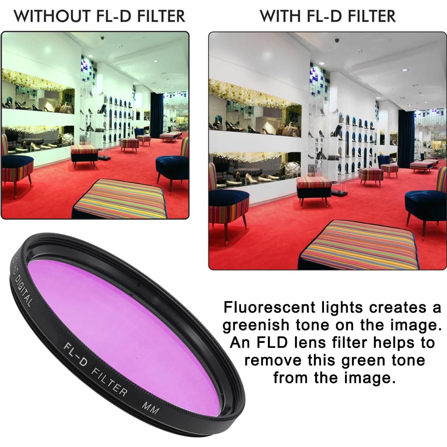 Kit de Filtros de Lente Acuvar 40.5MM CPL UV FLD Estuche