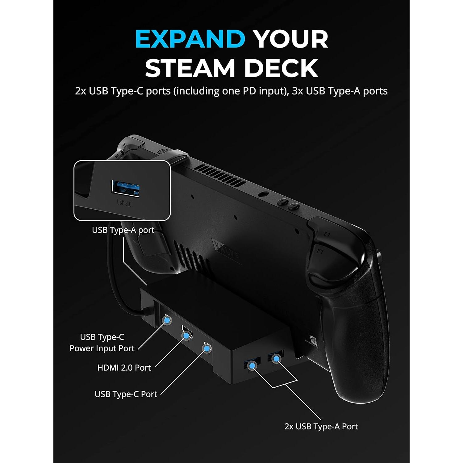 SABRENT Estación de Acoplamiento 6 Puertos para Steam Deck 4K