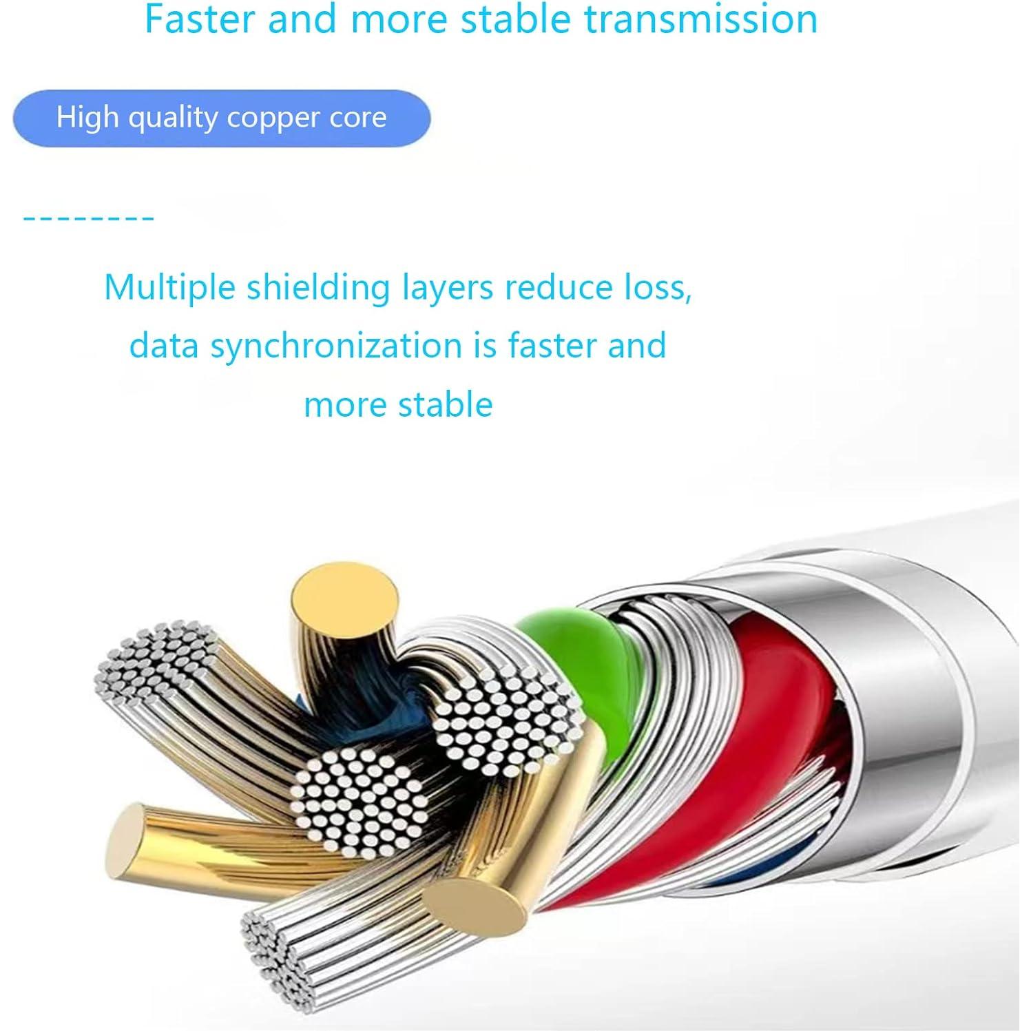 Lector de tarjeta SD a Lightning DCNETWORK 4 en 1 para iPhone