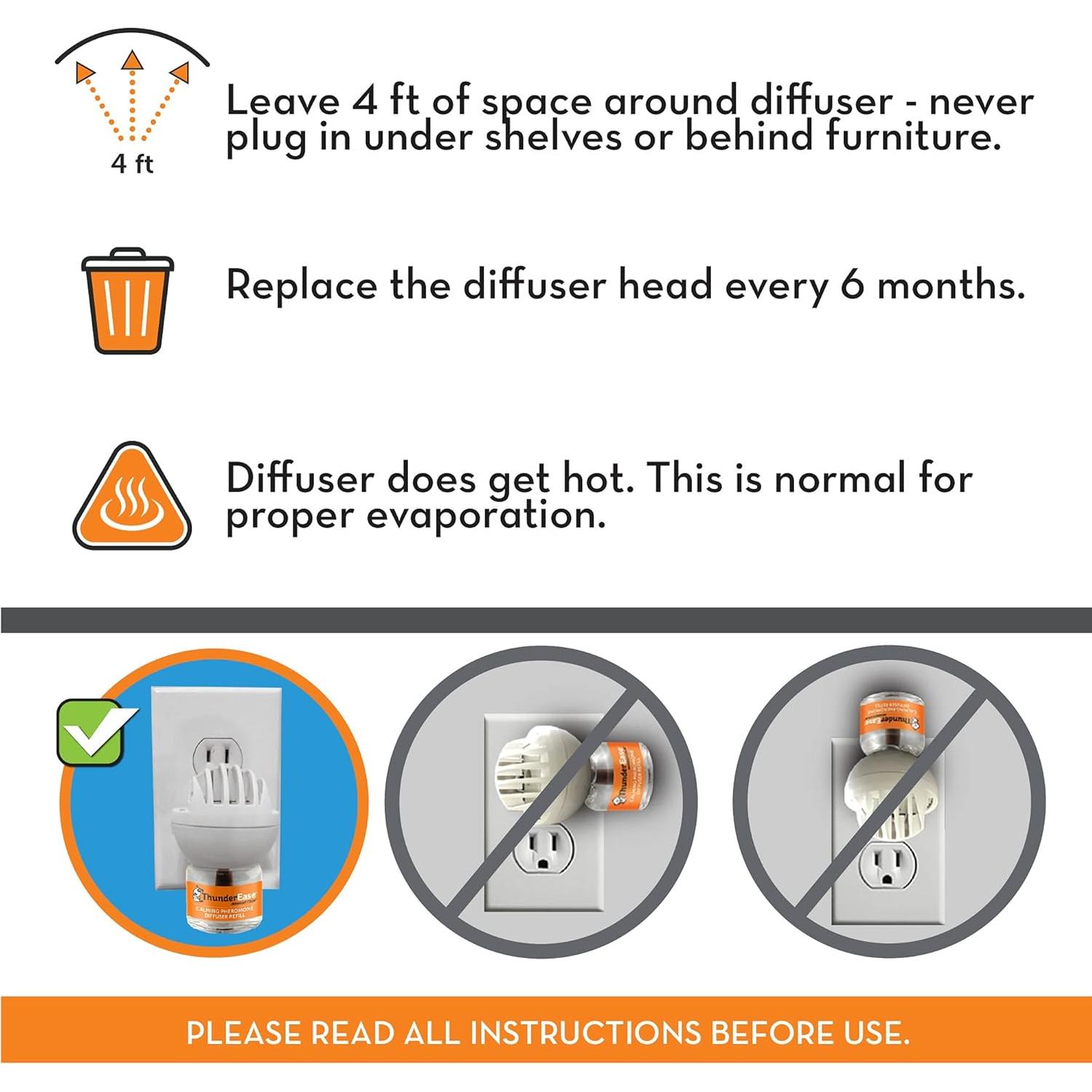 Recarga Difusor Feromonas Calmantes ThunderEase 60 Días
