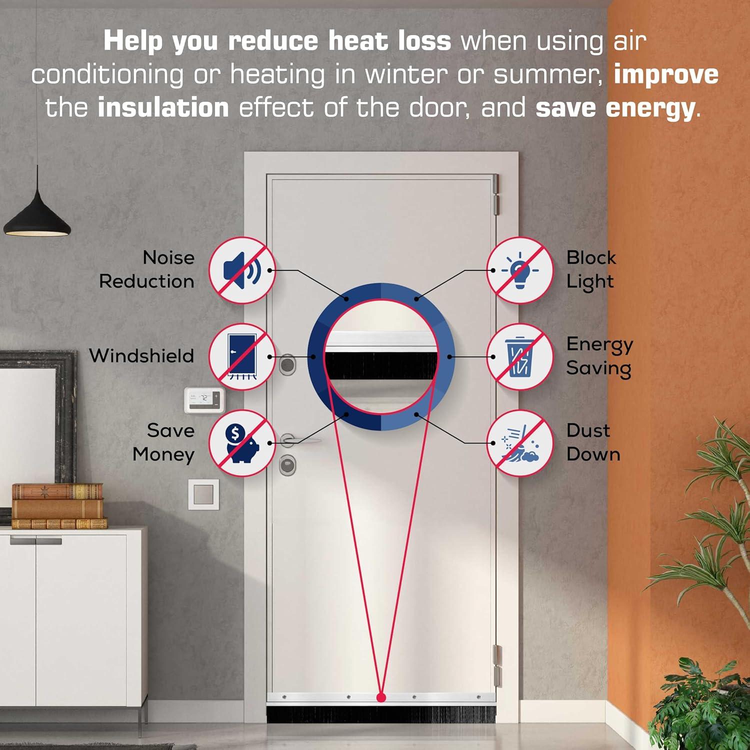 Bisel de puerta con cepillo Randall 91.44 cm marrón aluminio