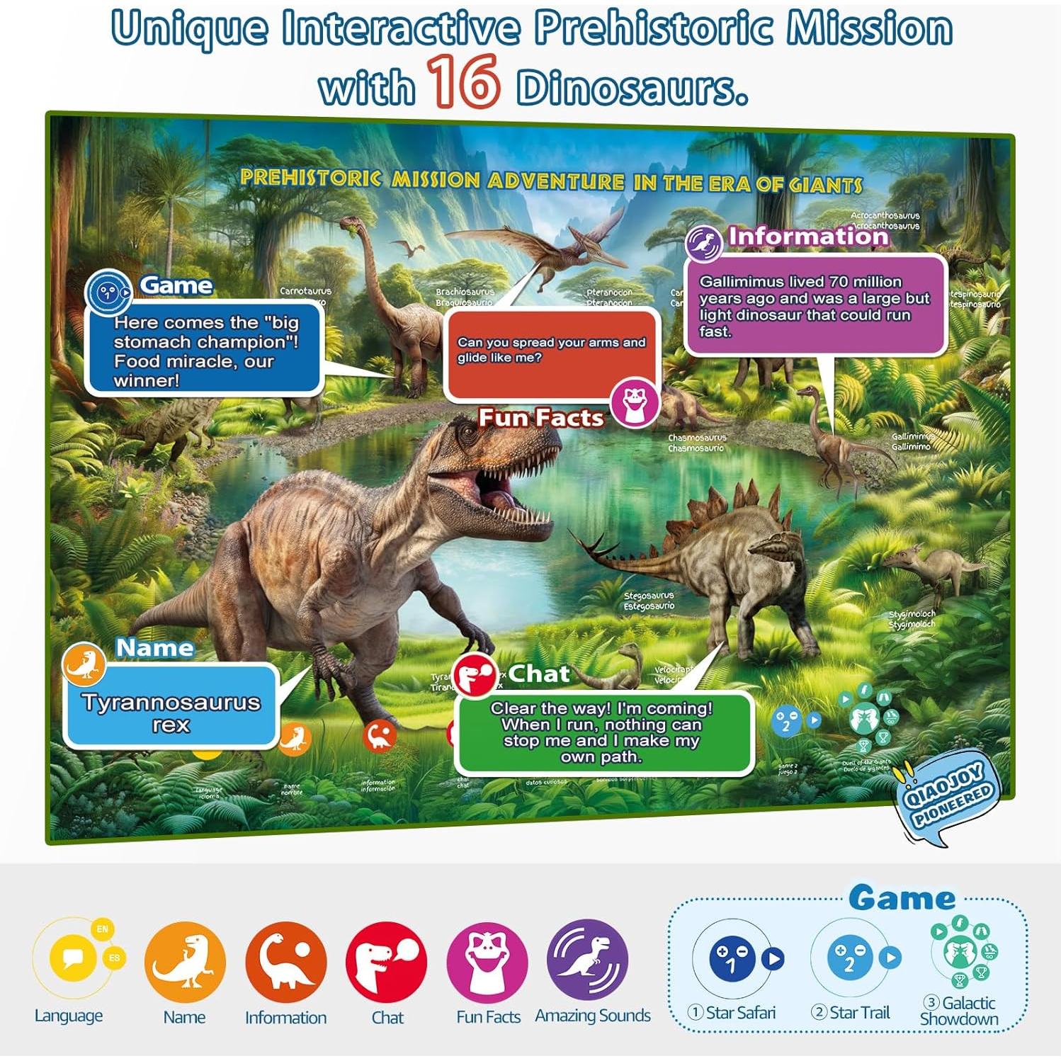 Mapa Mundial Interactivo y Póster de Dinosaurios Qiaojoy