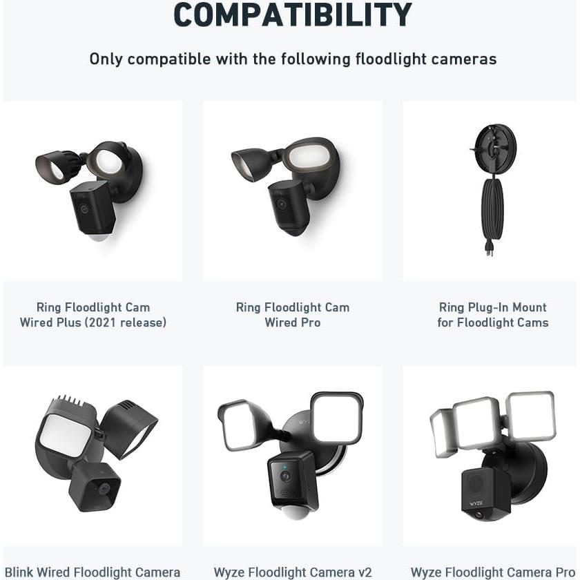 Soporte de Alero Holicfun para Cámara de Inundación - Negro