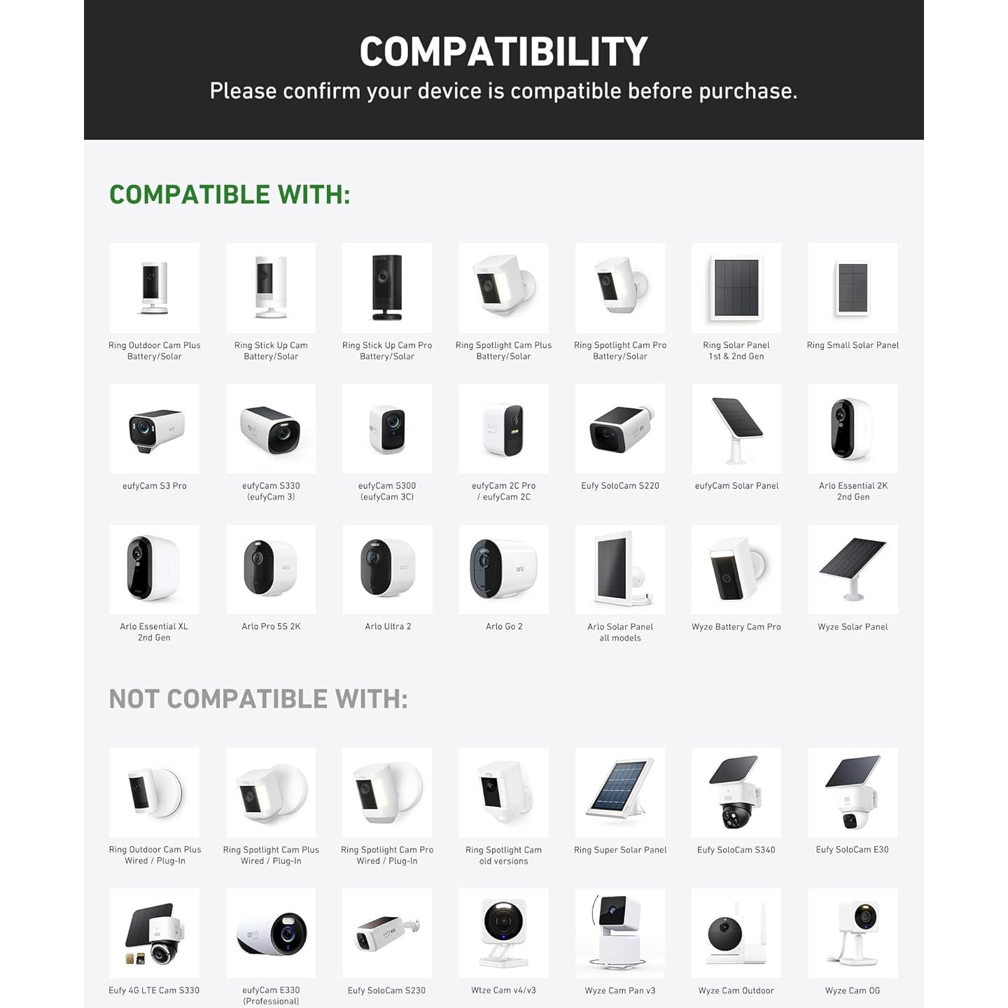 Soporte de Poste 2 en 1 Holicfun para Cámara y Panel Solar - Negro