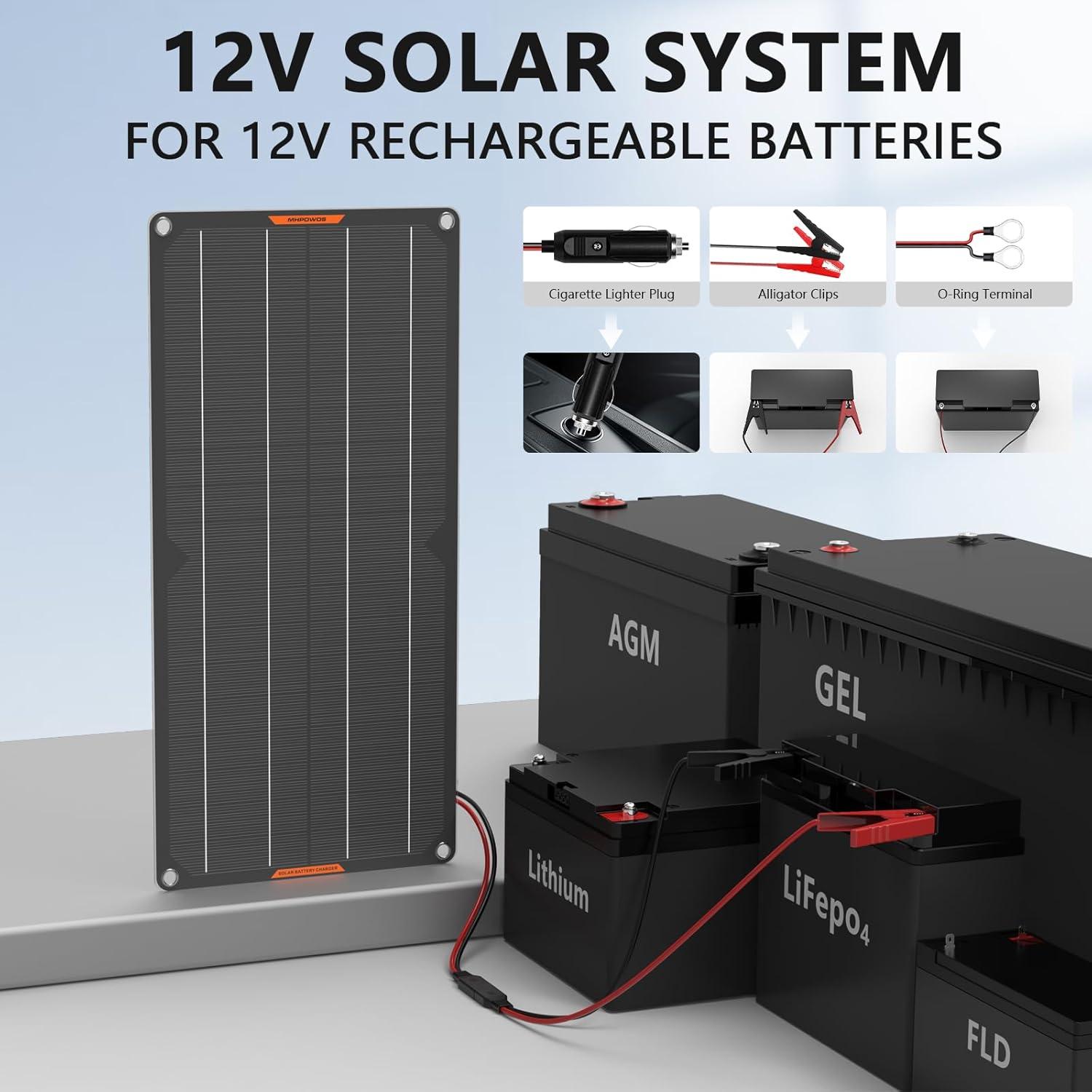 Cargador Solar 10W MHPOWOS 12V Impermeable para Baterías