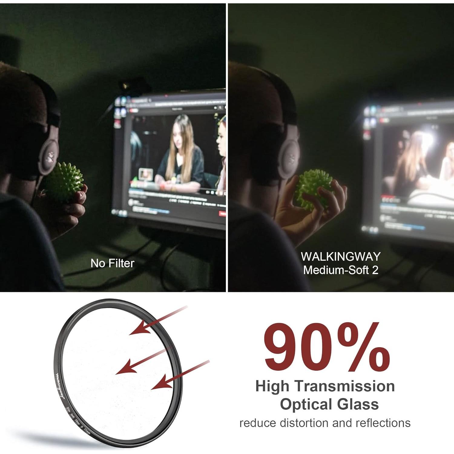 Filtro de Difusión Pro Mist Walking Way 37MM Medio-Suave