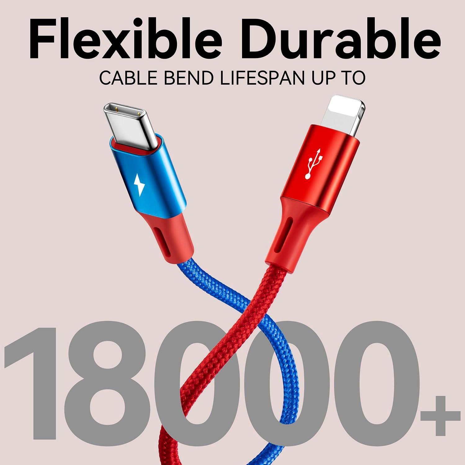 Cable de Carga Múltiple 3.5A Minlu 1.8m 4 en 1 Rojo