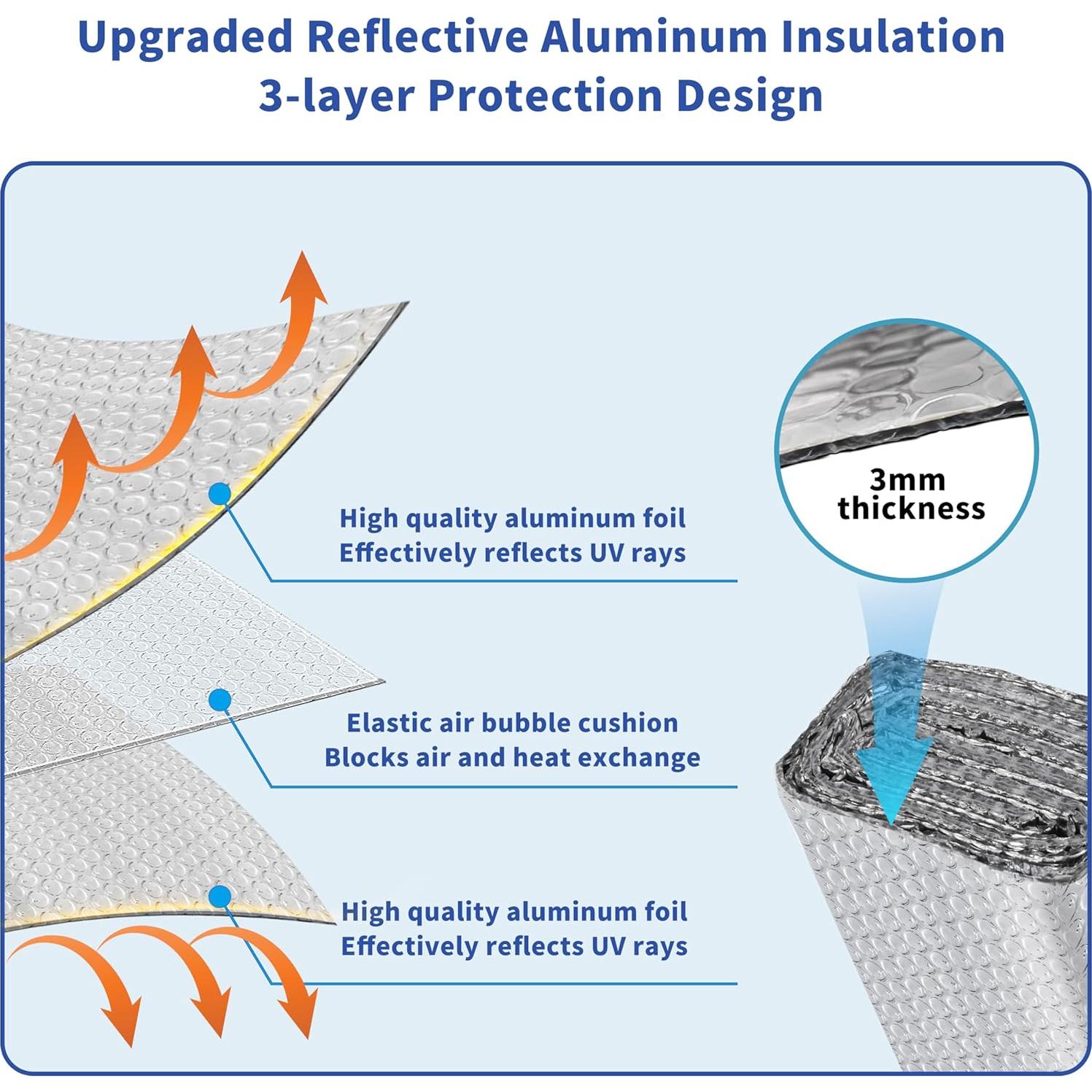 Aislamiento Reflectante Toldear 60 cm x 3.05 m para Ventanas