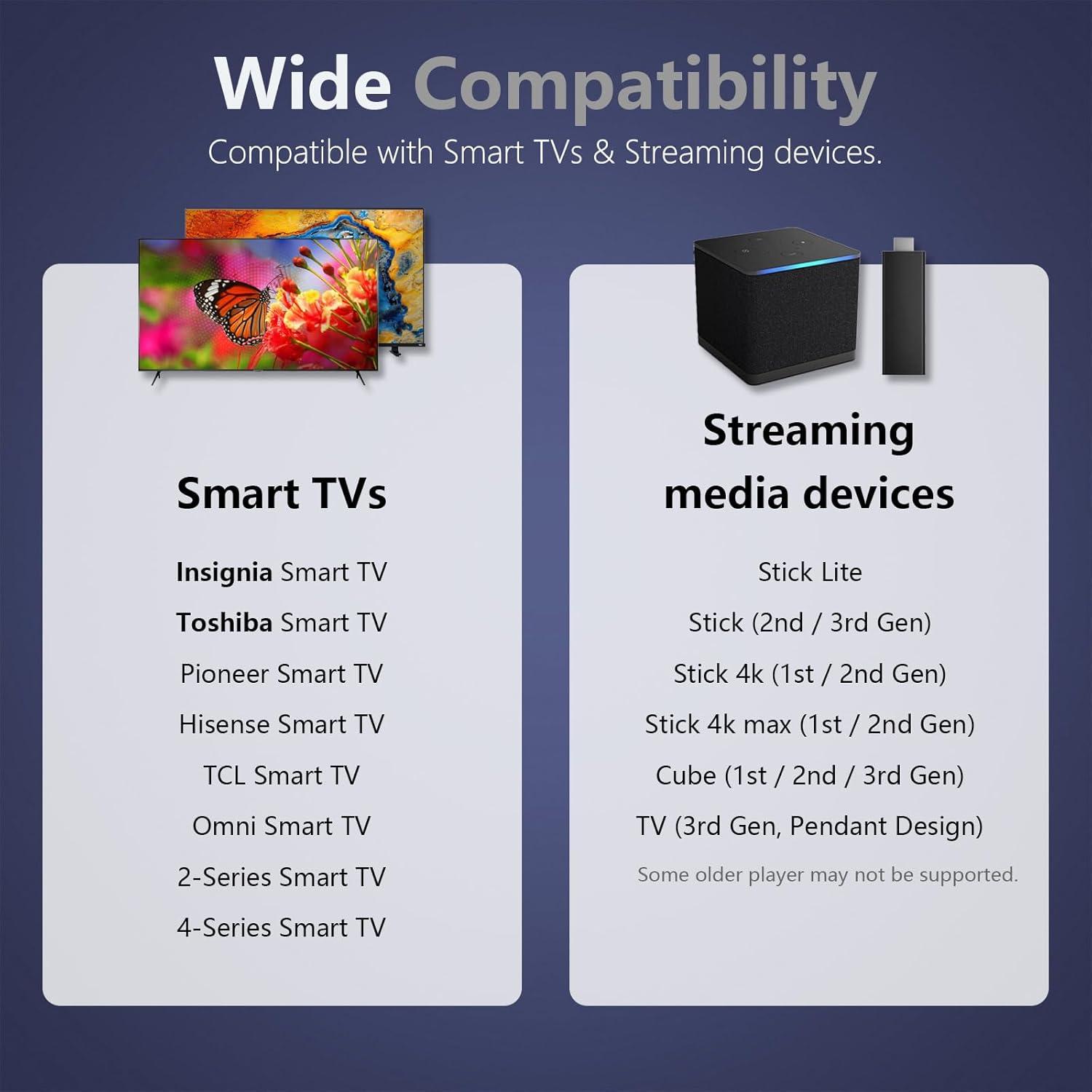 Control Remoto Reemplazo IDGPUW para Smart TV Insignia y Toshiba
