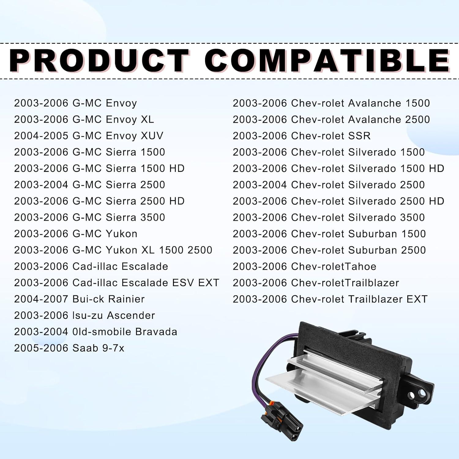 Resistor de Ventilador NOTISH para Chevy Silverado 2003-2006