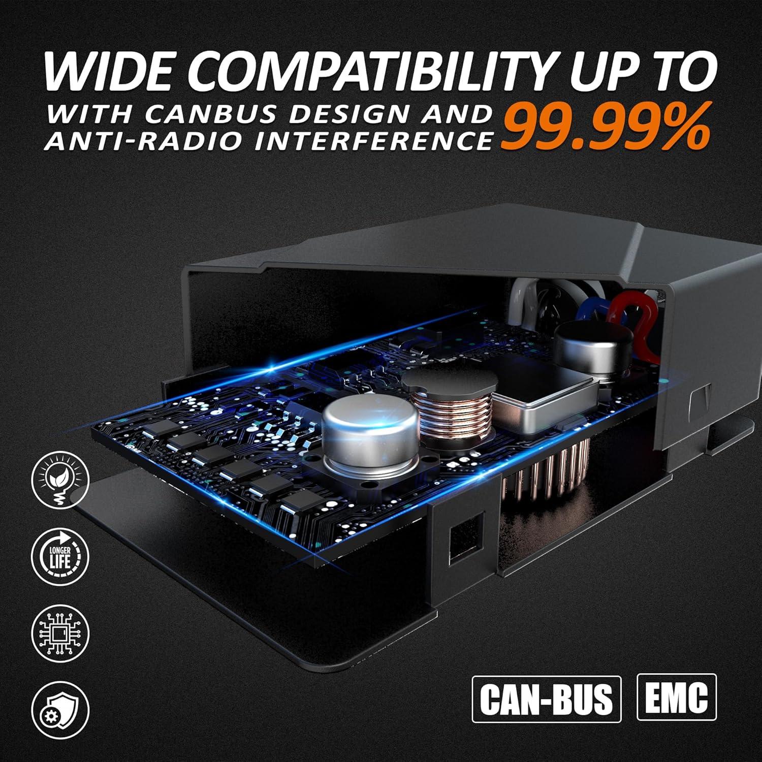 Decodificadores Canbus LED Bestview 9005 9006 H10 - Paquete de 2