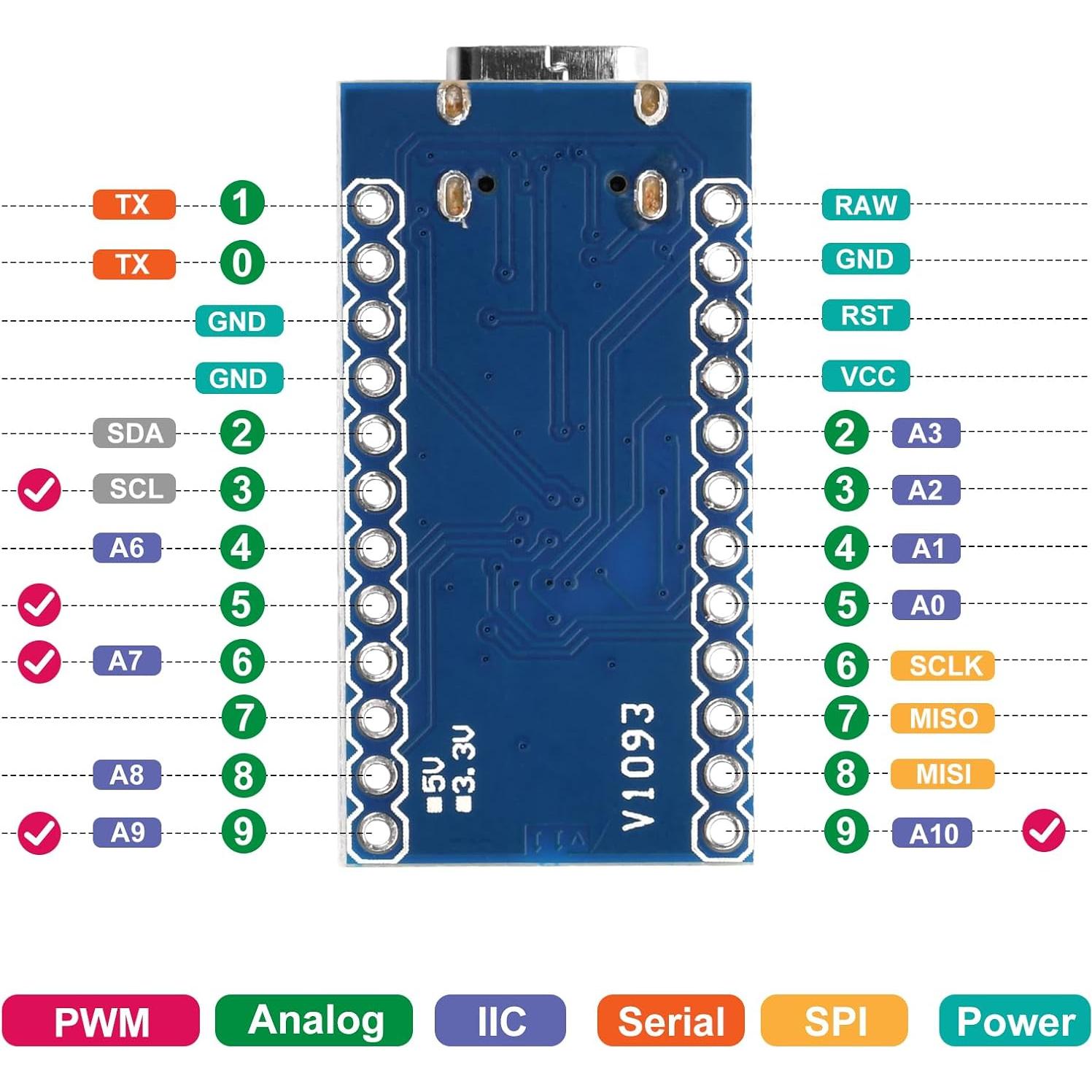 Placa de Desarrollo FORIOT Pro Micro Atmega32U4 Tipo-C 5V