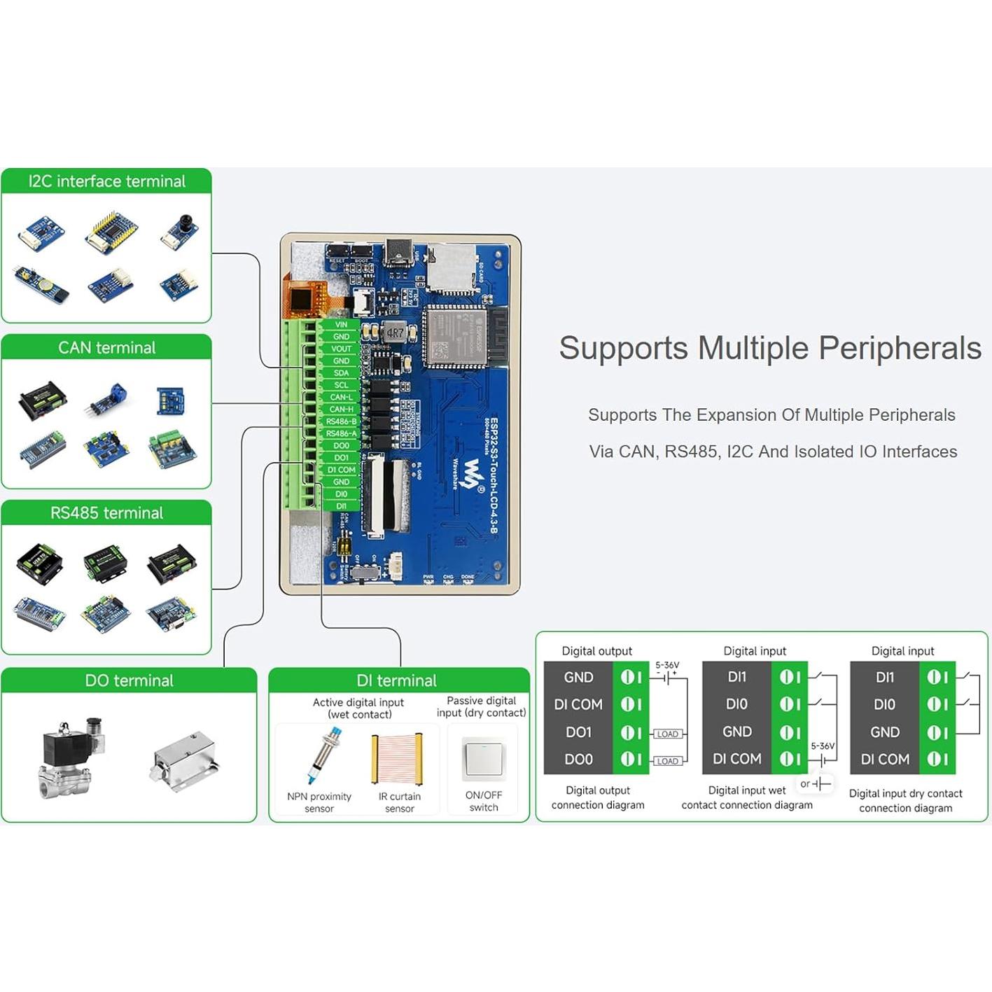 Placa de Desarrollo Waveshare ESP32-S3 4.3" Táctil RGB 800x480