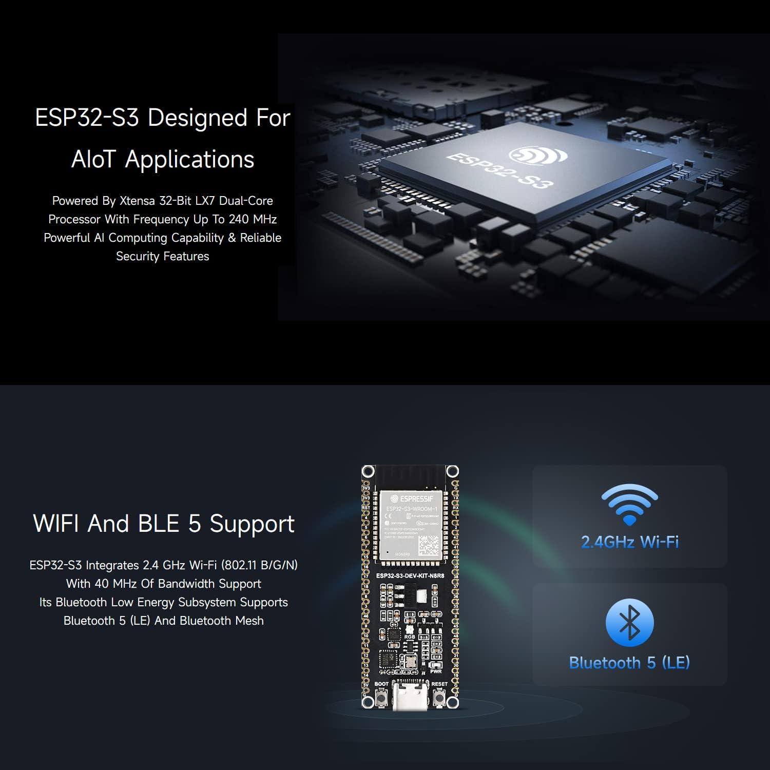 Placa de Desarrollo Waveshare ESP32-S3 2.4GHz Wi-Fi USB-C