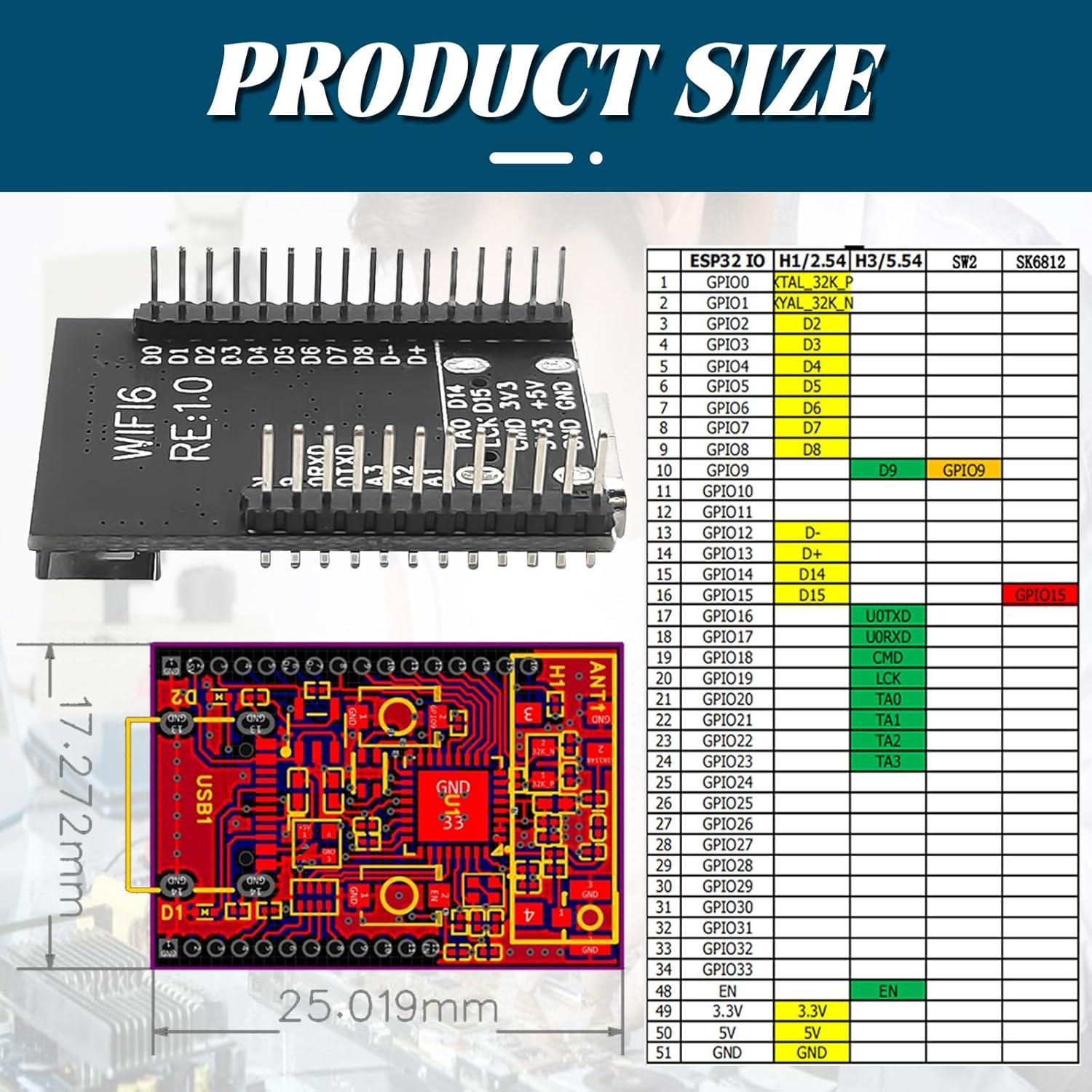 Placa de Desarrollo ESP32 C6 SANXIXING 4MB Flash Bluetooth