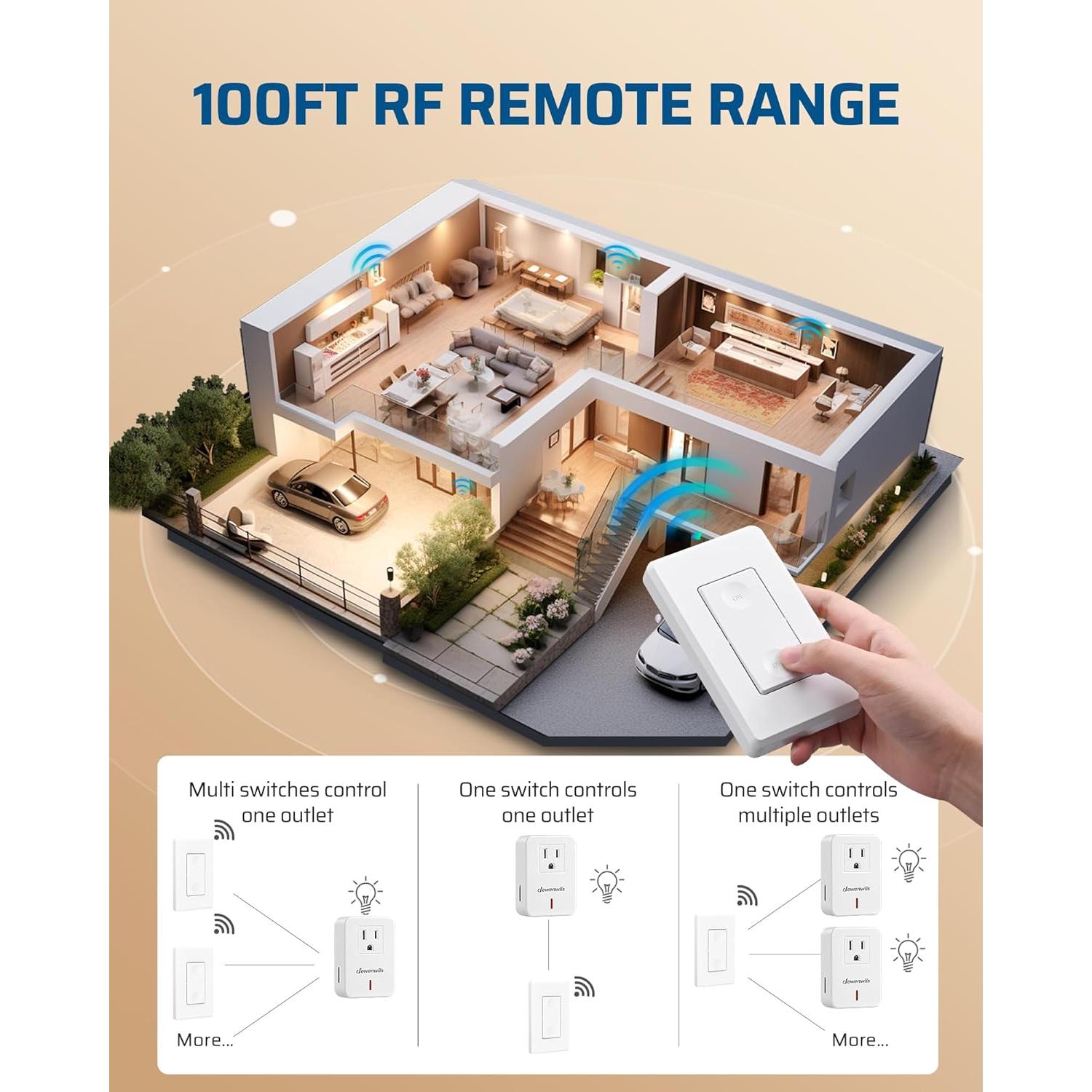 Interruptor de Luz Inalámbrico DEWENWILS con Control Remoto